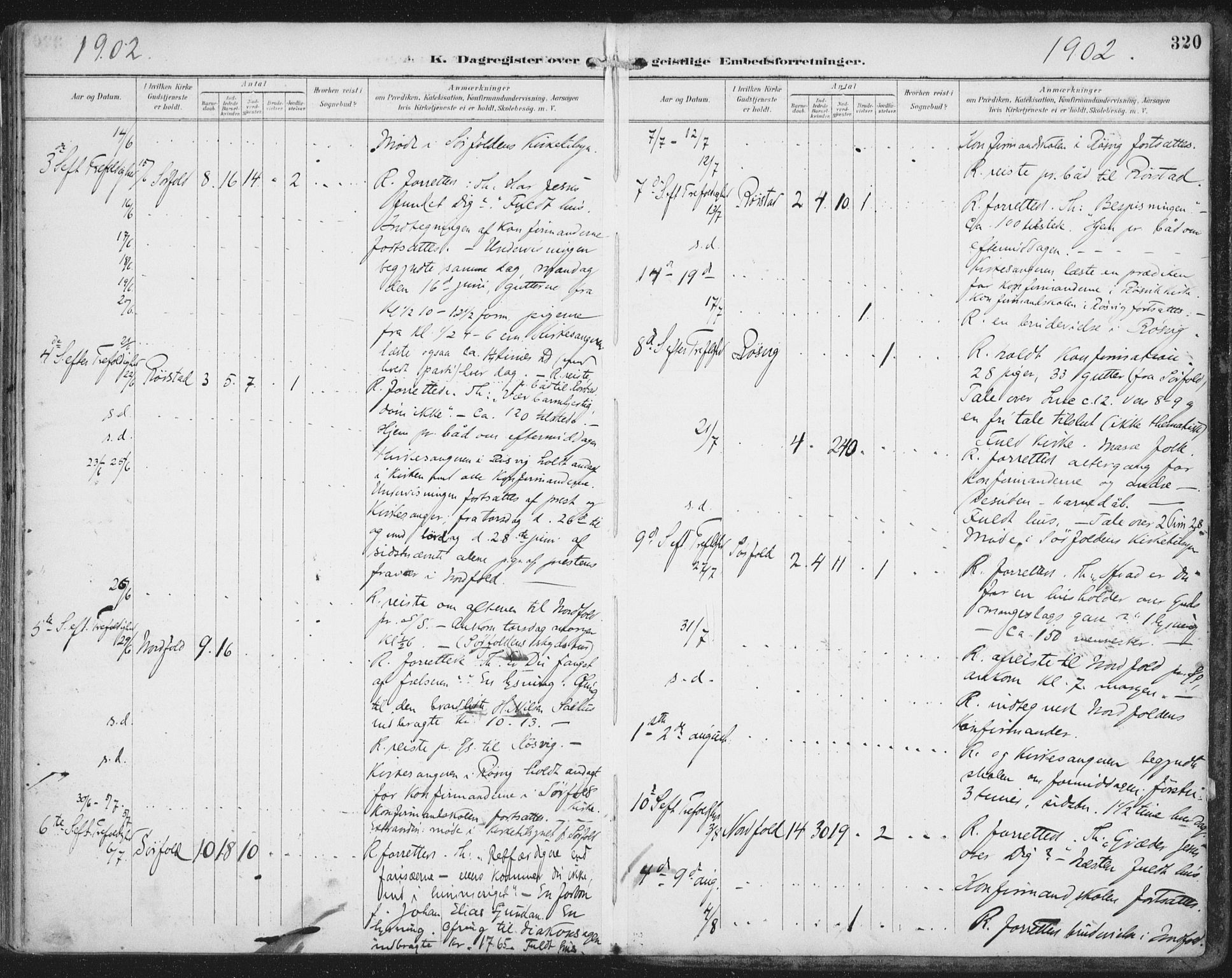 Ministerialprotokoller, klokkerbøker og fødselsregistre - Nordland, SAT/A-1459/854/L0779: Parish register (official) no. 854A02, 1892-1909, p. 320