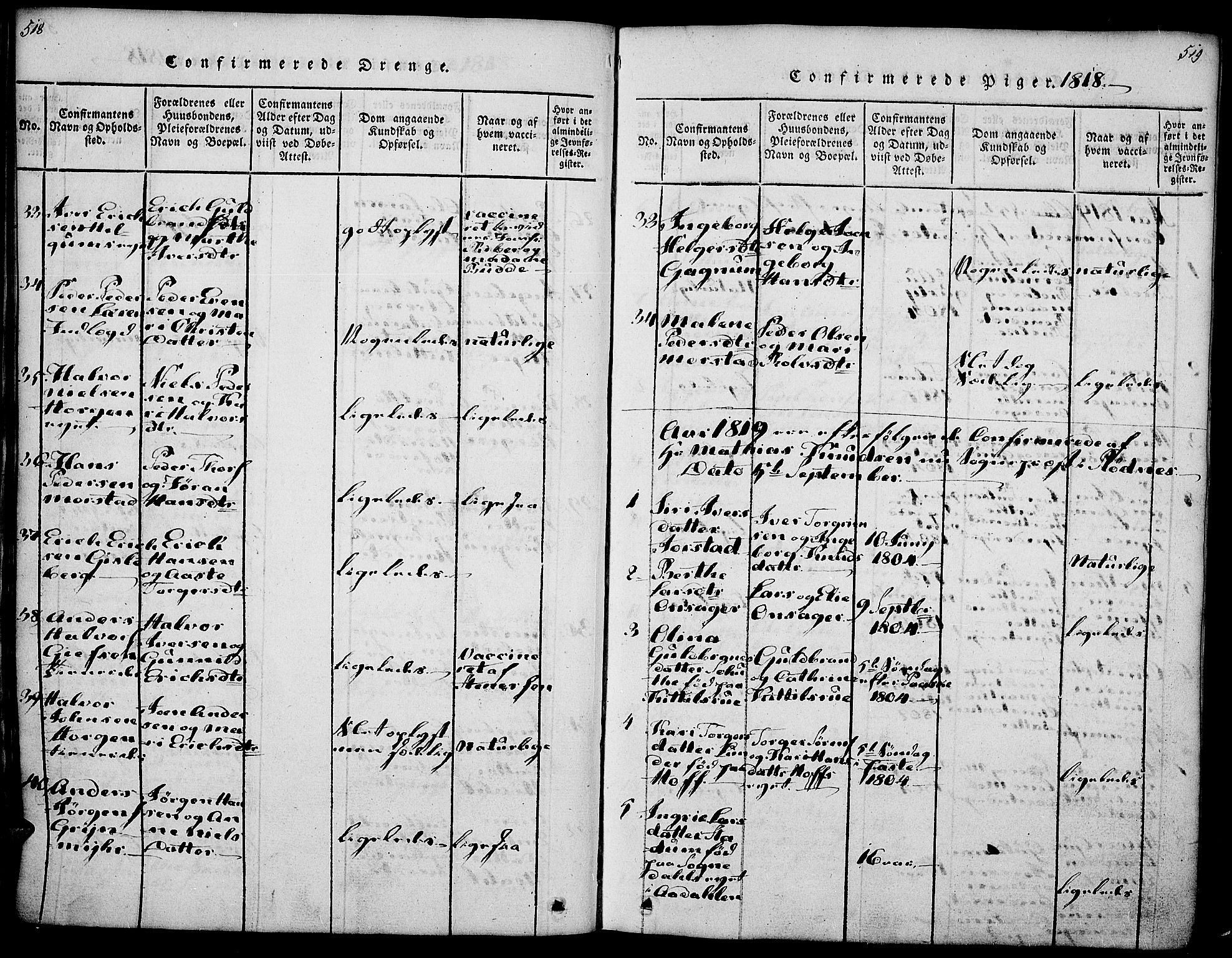 Gran prestekontor, SAH/PREST-112/H/Ha/Haa/L0009: Parish register (official) no. 9, 1815-1824, p. 518-519