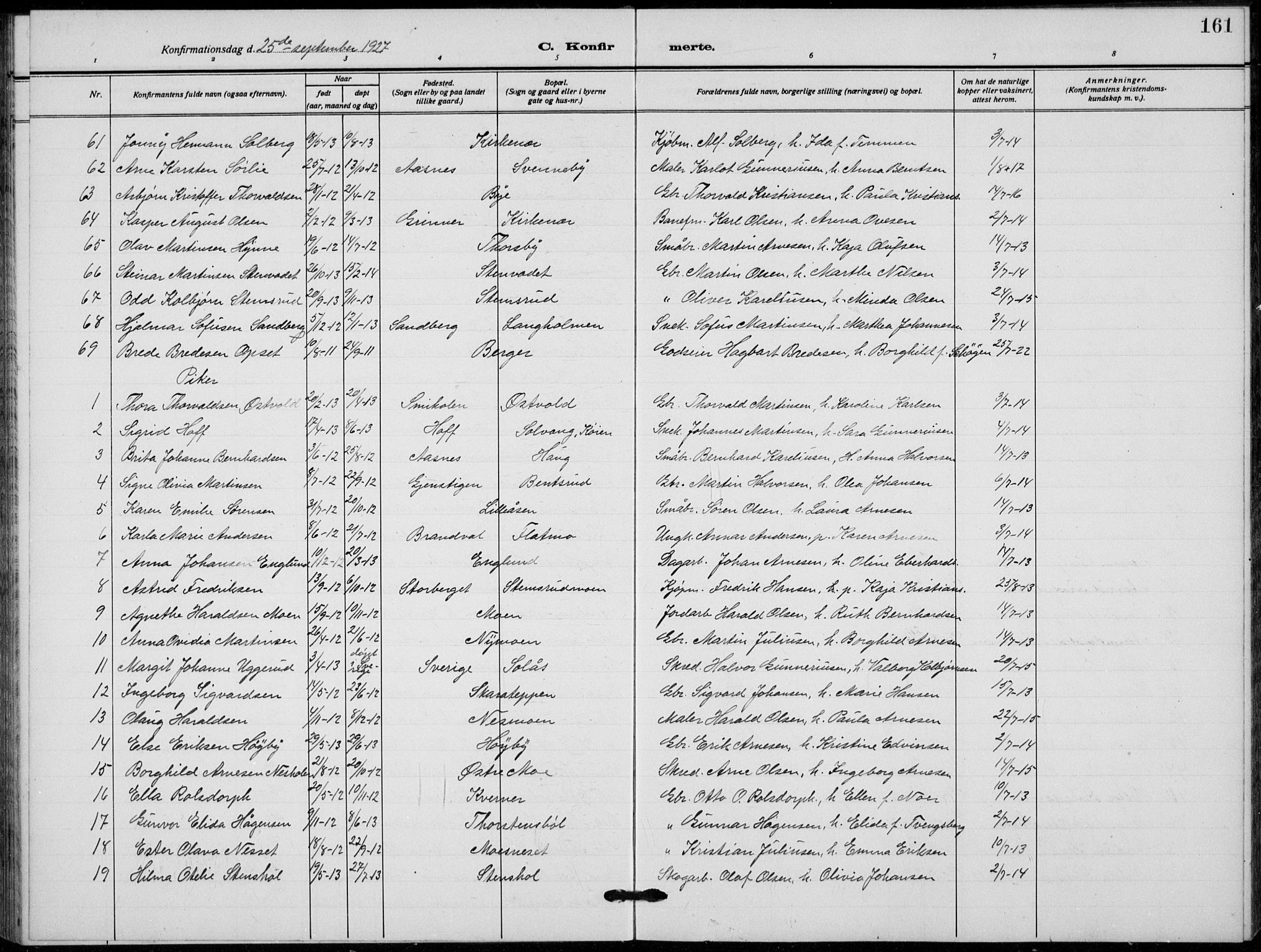 Grue prestekontor, AV/SAH-PREST-036/H/Ha/Hab/L0008: Parish register (copy) no. 8, 1921-1934, p. 161