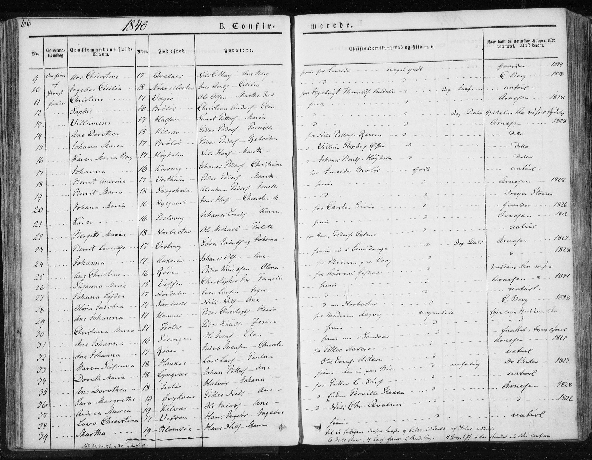 Ministerialprotokoller, klokkerbøker og fødselsregistre - Nordland, AV/SAT-A-1459/830/L0447: Parish register (official) no. 830A11, 1831-1854, p. 66