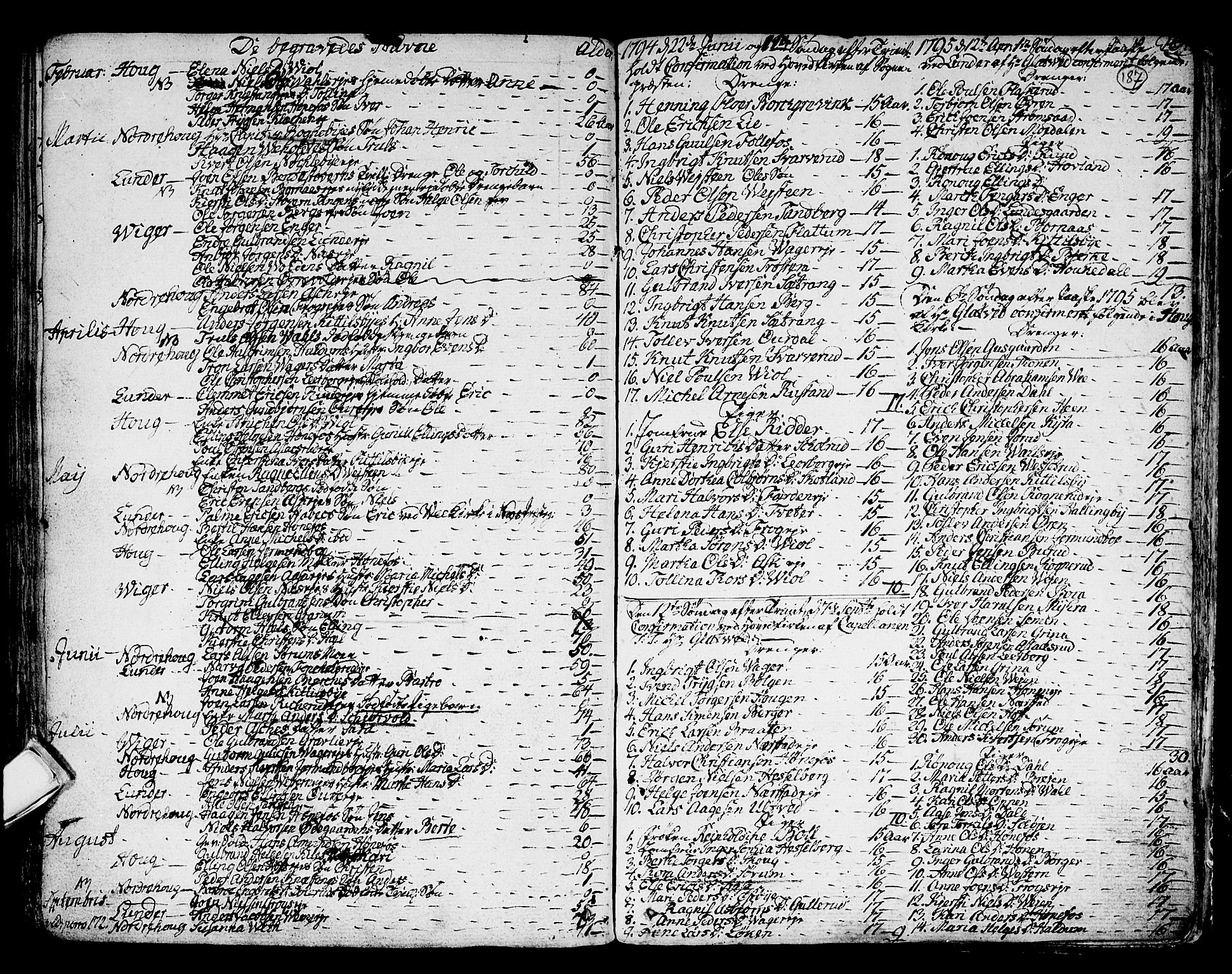 Norderhov kirkebøker, SAKO/A-237/F/Fa/L0006: Parish register (official) no. 6, 1789-1811, p. 187
