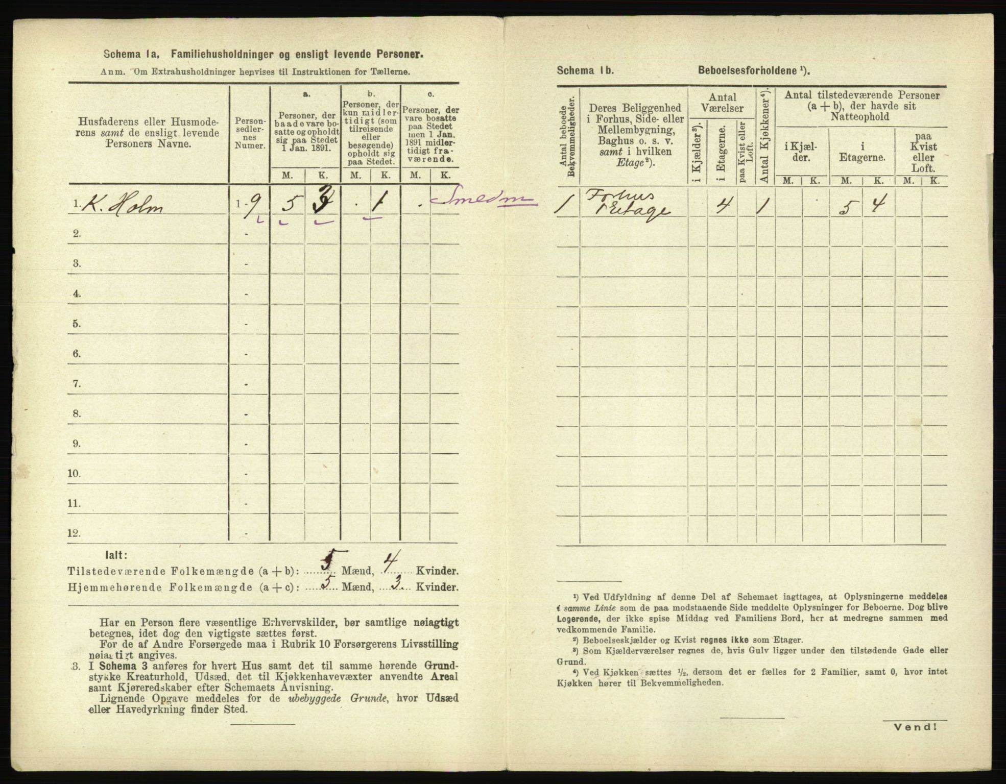 RA, 1891 census for 0104 Moss, 1891, p. 397