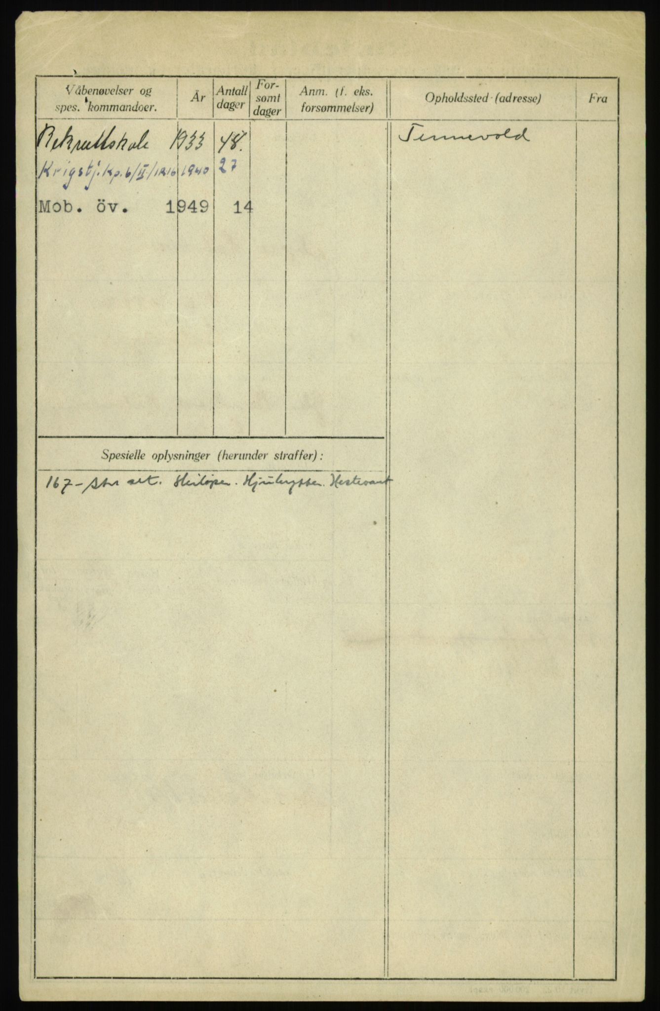 Forsvaret, Troms infanteriregiment nr. 16, AV/RA-RAFA-3146/P/Pa/L0017: Rulleblad for regimentets menige mannskaper, årsklasse 1933, 1933, p. 372