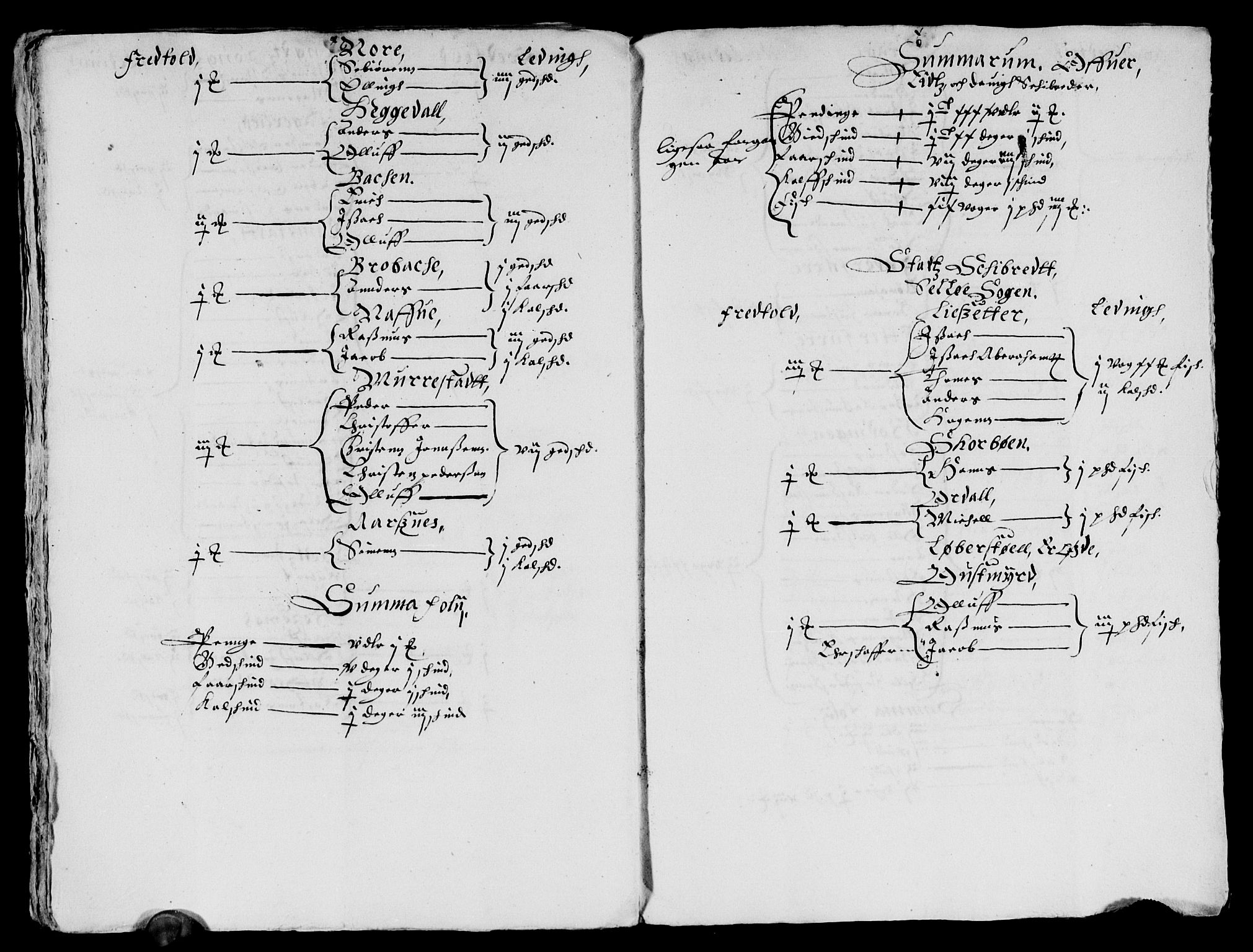 Rentekammeret inntil 1814, Reviderte regnskaper, Lensregnskaper, AV/RA-EA-5023/R/Rb/Rbt/L0111: Bergenhus len, 1648-1649