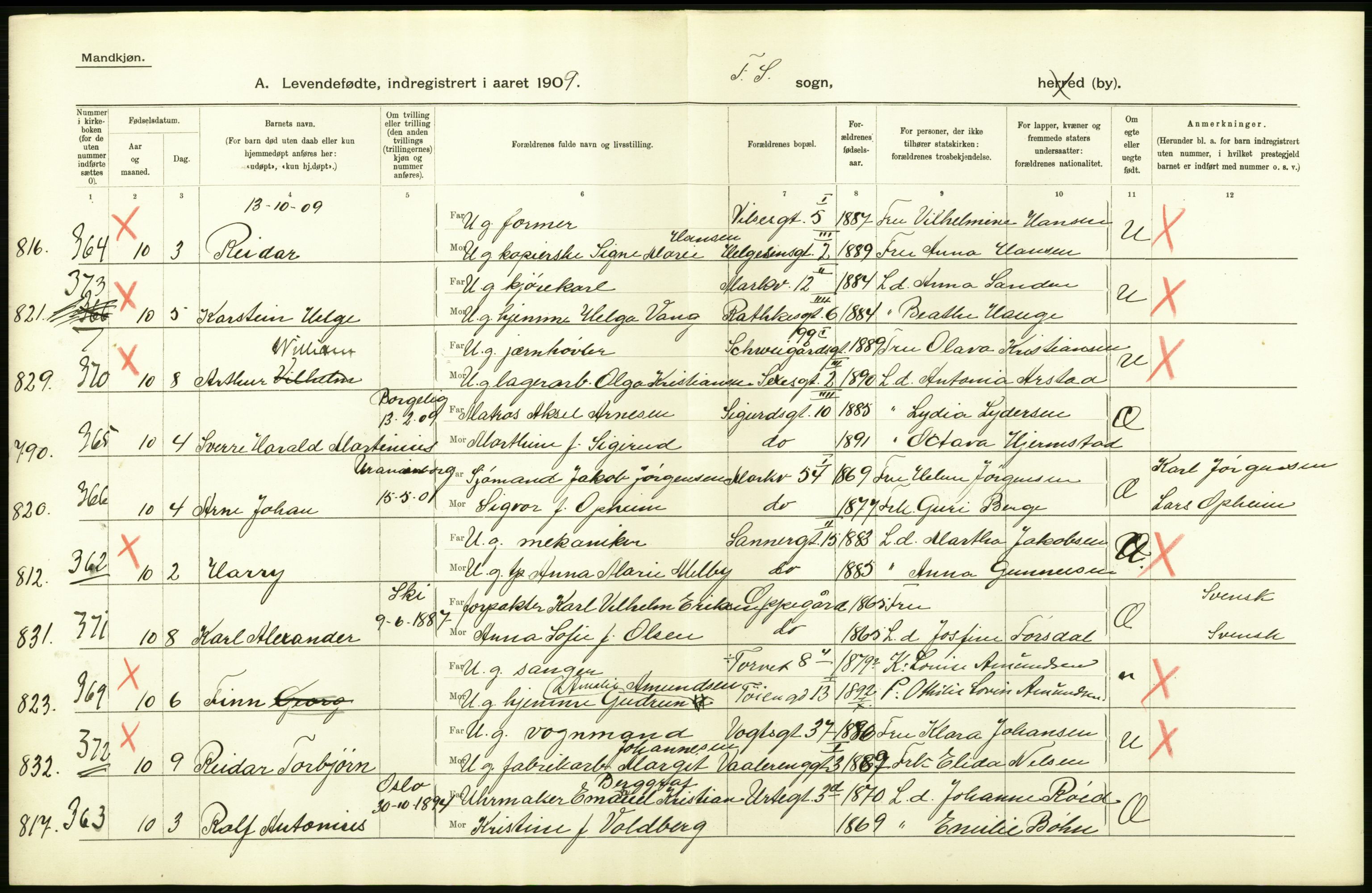 Statistisk sentralbyrå, Sosiodemografiske emner, Befolkning, AV/RA-S-2228/D/Df/Dfa/Dfag/L0006: Kristiania: Levendefødte menn og kvinner., 1909, p. 32