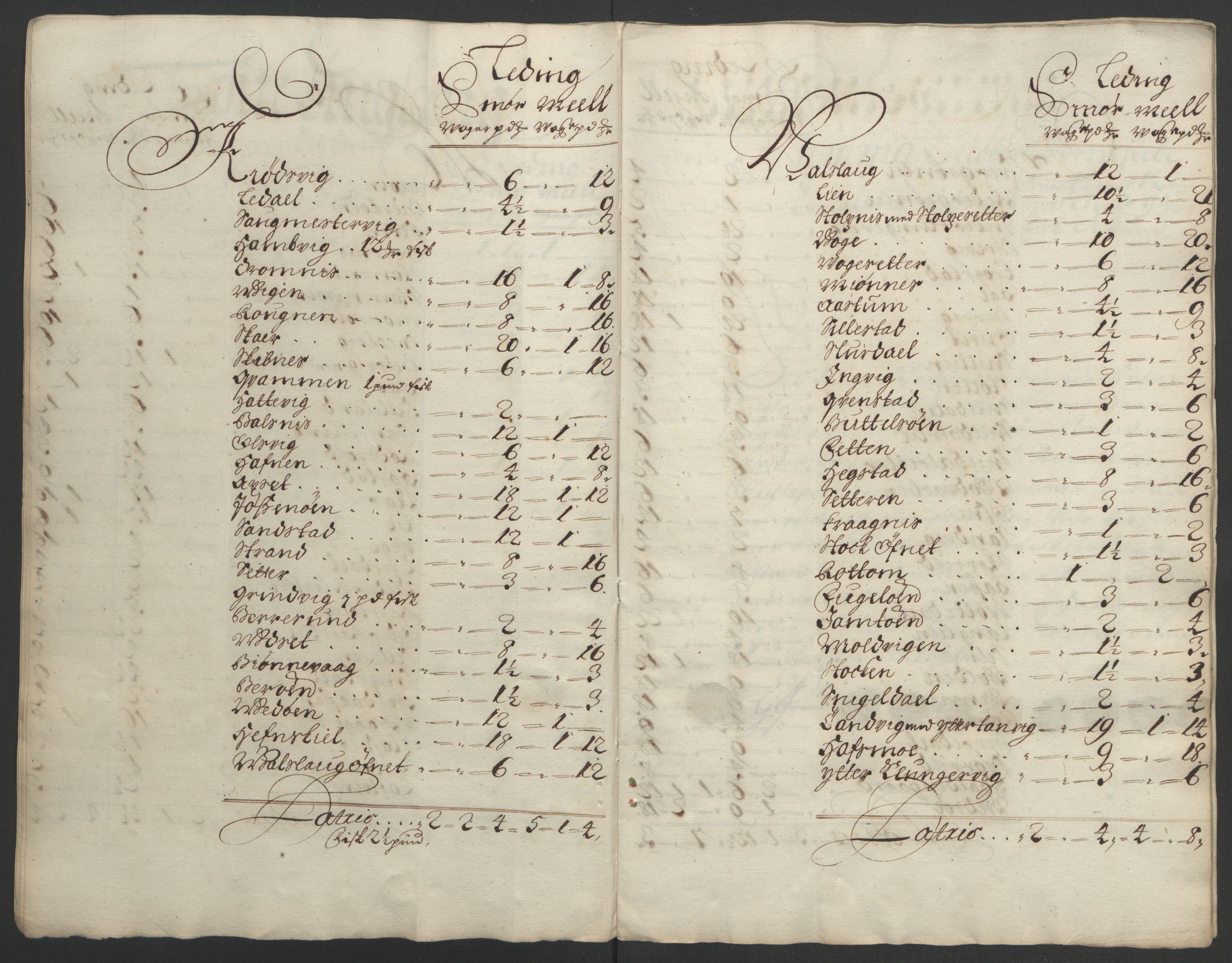 Rentekammeret inntil 1814, Reviderte regnskaper, Fogderegnskap, AV/RA-EA-4092/R57/L3851: Fogderegnskap Fosen, 1695-1696, p. 262