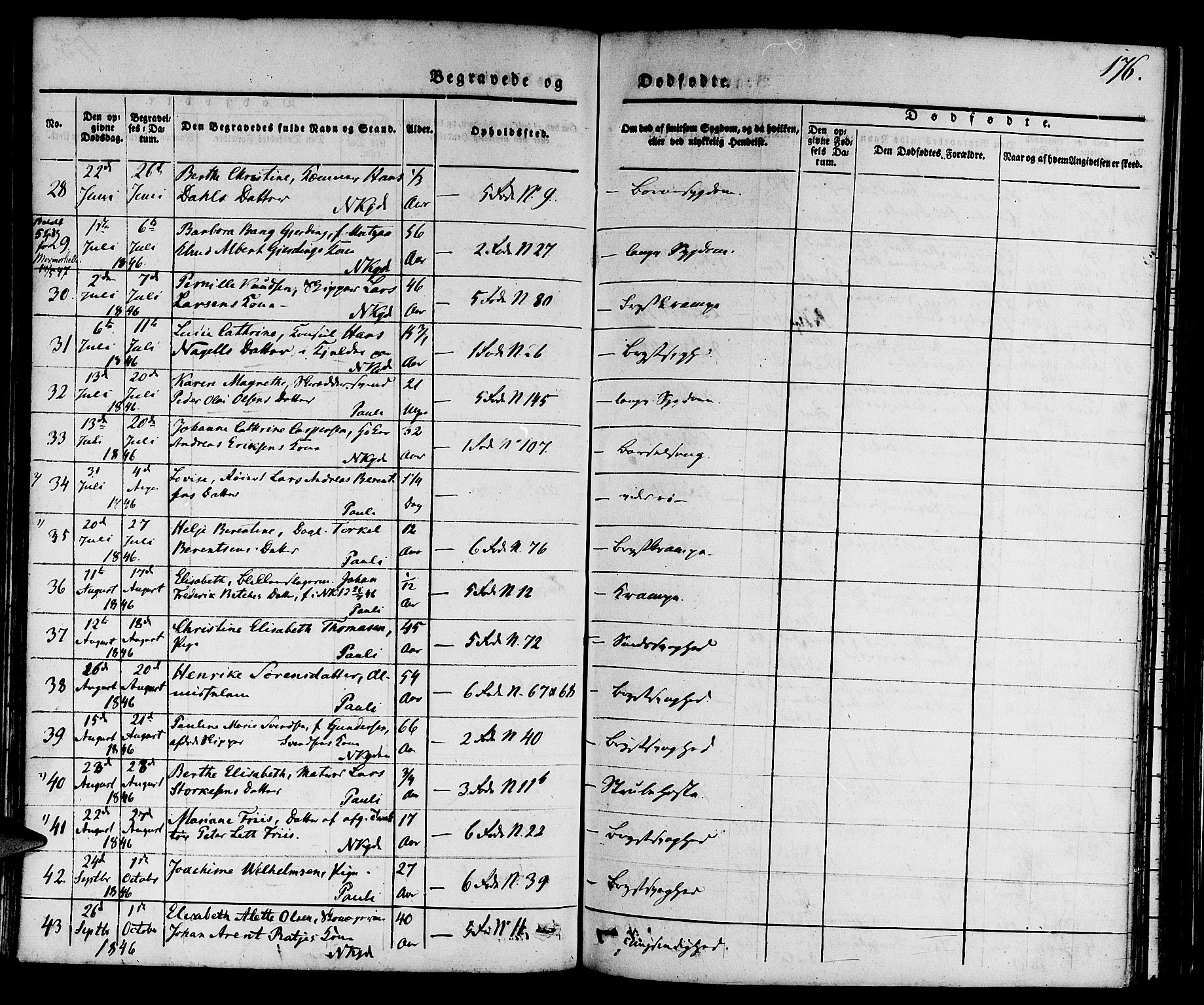 Nykirken Sokneprestembete, AV/SAB-A-77101/H/Hab: Parish register (copy) no. E 1, 1840-1866, p. 176