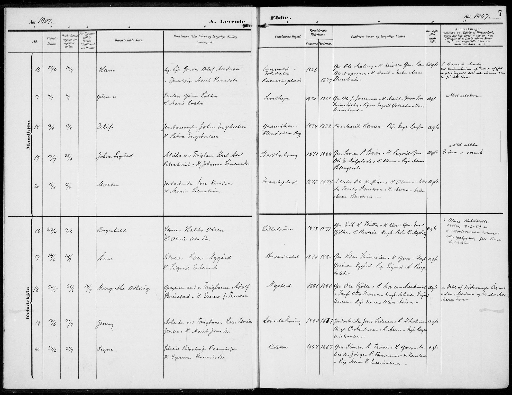 Alvdal prestekontor, AV/SAH-PREST-060/H/Ha/Haa/L0004: Parish register (official) no. 4, 1907-1919, p. 7