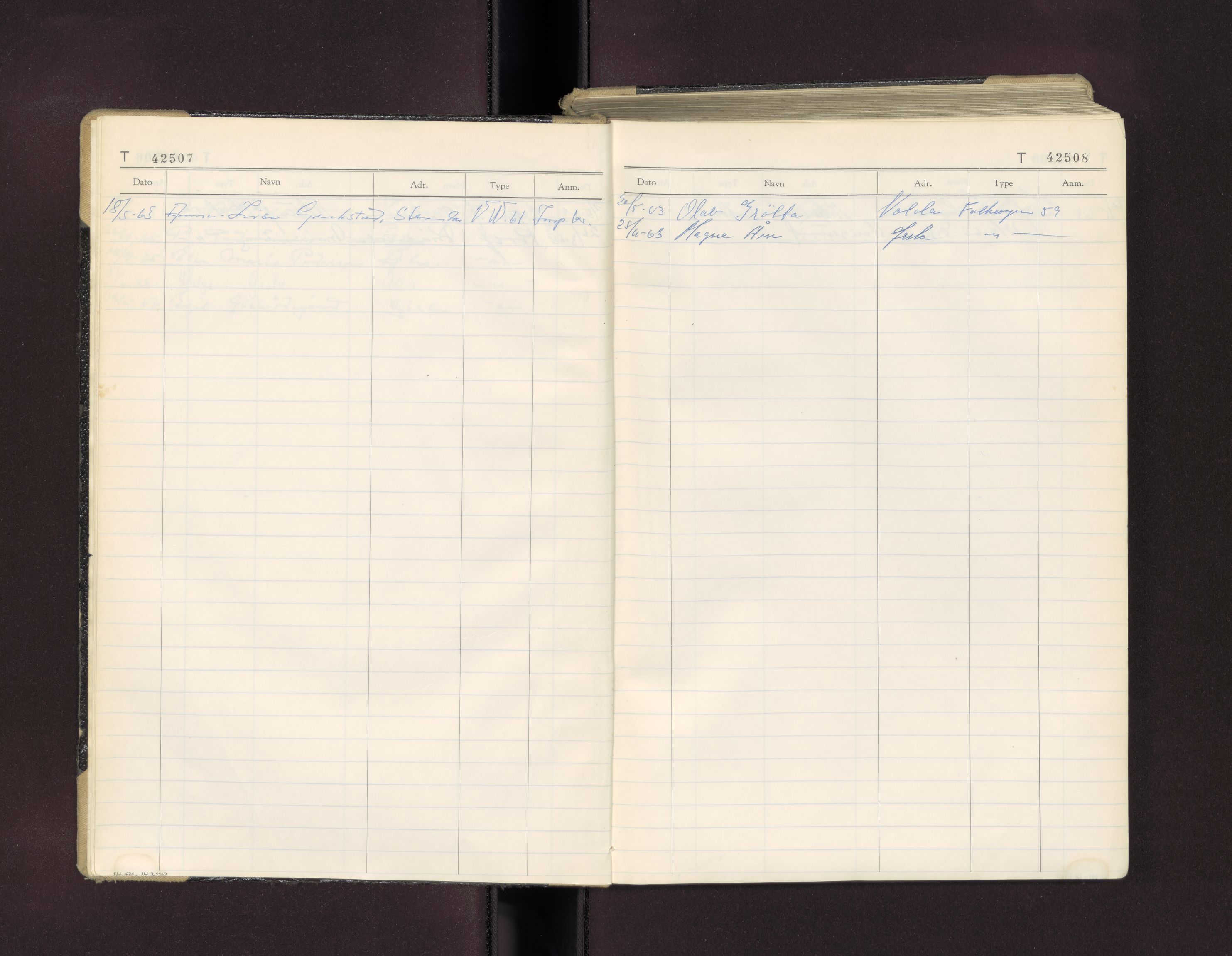 Møre og Romsdal vegkontor - Ålesund trafikkstasjon, AV/SAT-A-4099/F/Fc/L0038: Bilregister; T 42500 - T 42999, 1960-1970