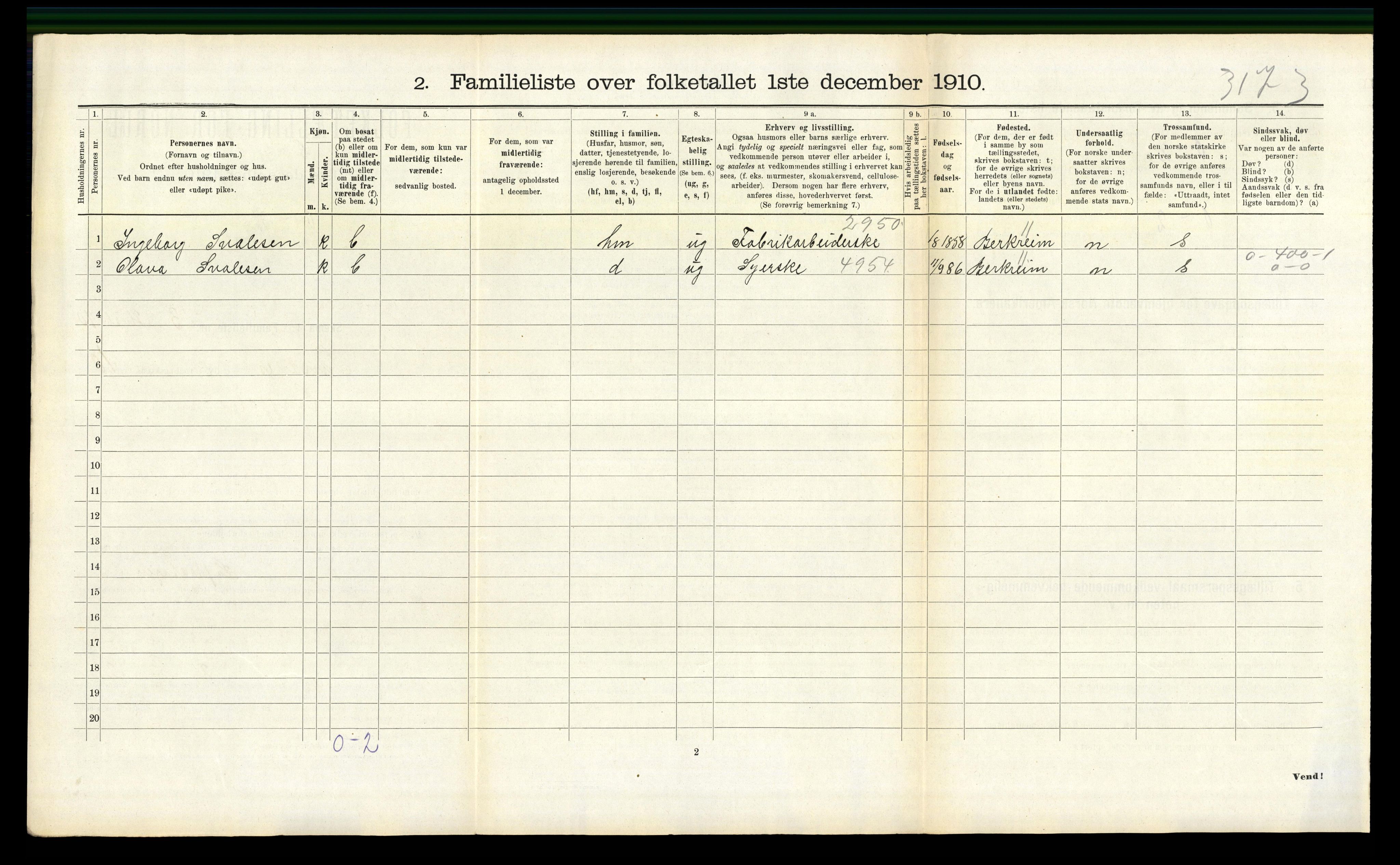 RA, 1910 census for Sandnes, 1910, p. 1085