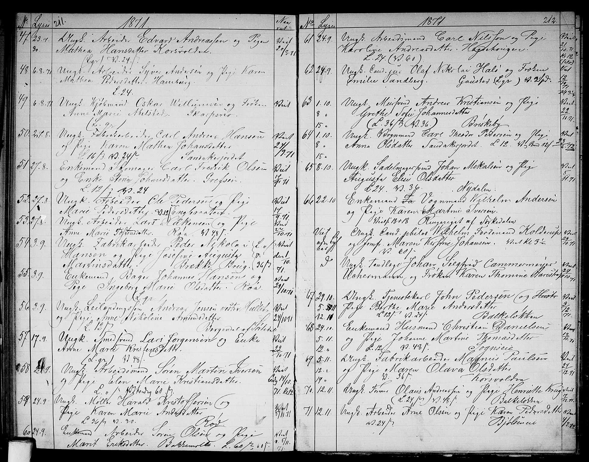 Vestre Aker prestekontor Kirkebøker, SAO/A-10025/G/Ga/L0002: Parish register (copy) no. I 2, 1871-1879, p. 211-212