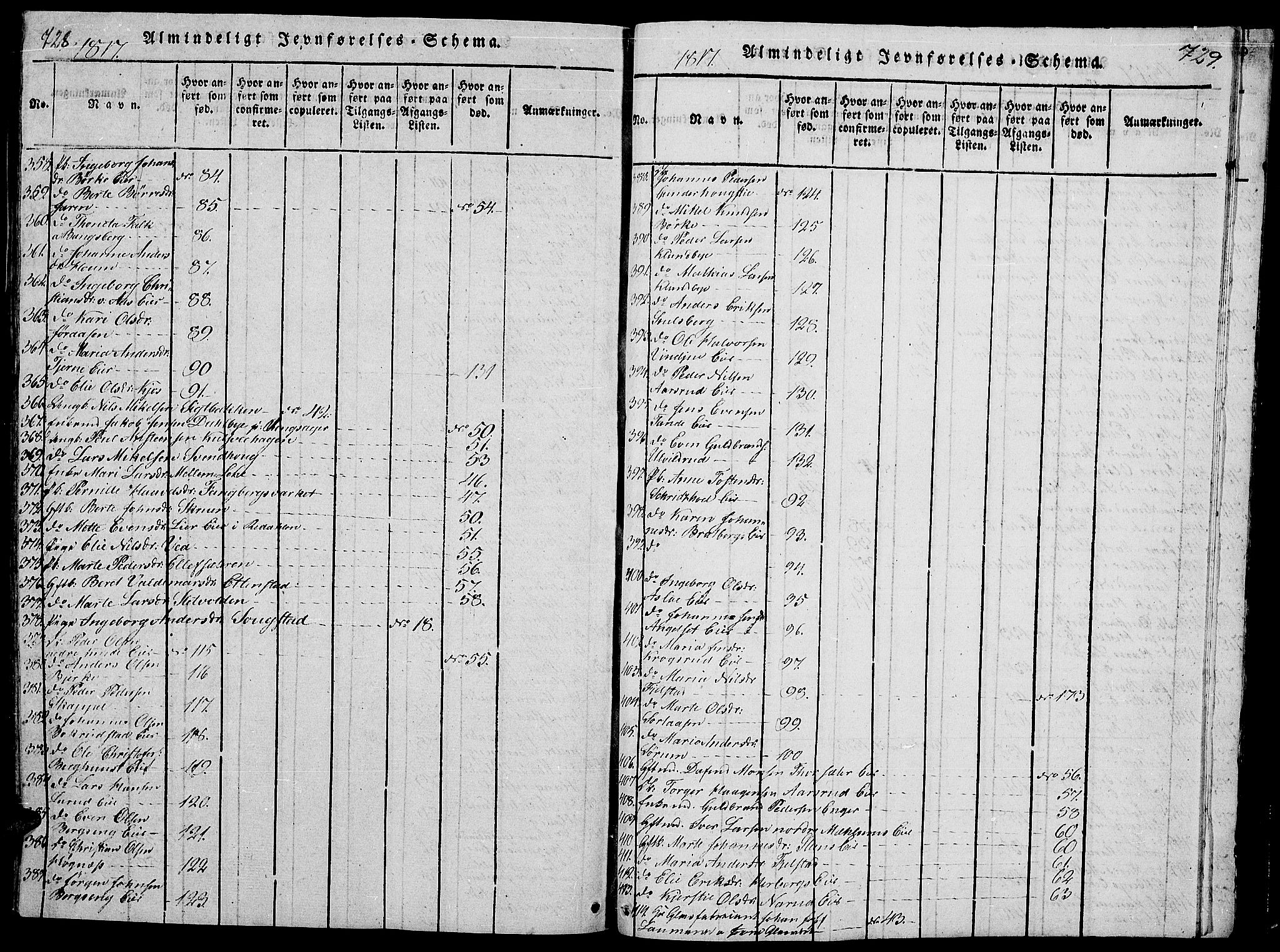 Ringsaker prestekontor, AV/SAH-PREST-014/L/La/L0001: Parish register (copy) no. 1, 1814-1826, p. 728-729