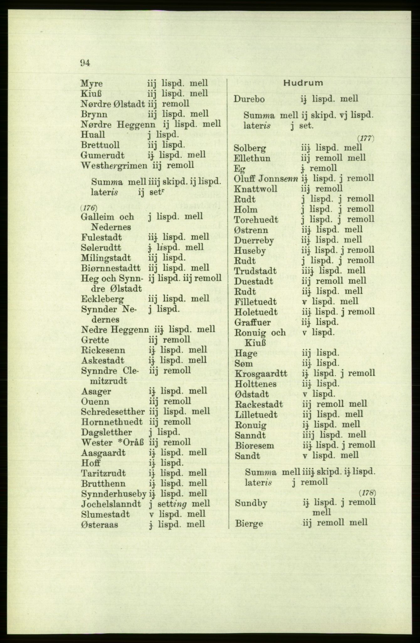 Publikasjoner utgitt av Arkivverket, PUBL/PUBL-001/C/0002: Bind 2: Rekneskap for Akershus len 1560-1561, 1560-1561, p. 94