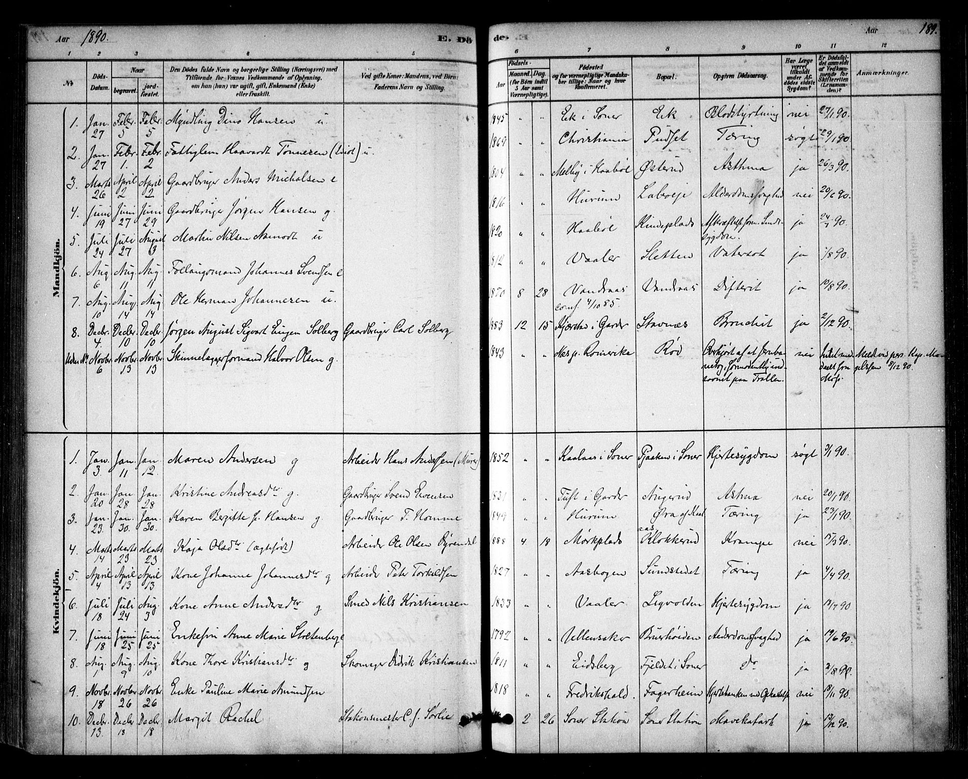 Vestby prestekontor Kirkebøker, SAO/A-10893/F/Fb/L0001: Parish register (official) no. II 1, 1878-1903, p. 189