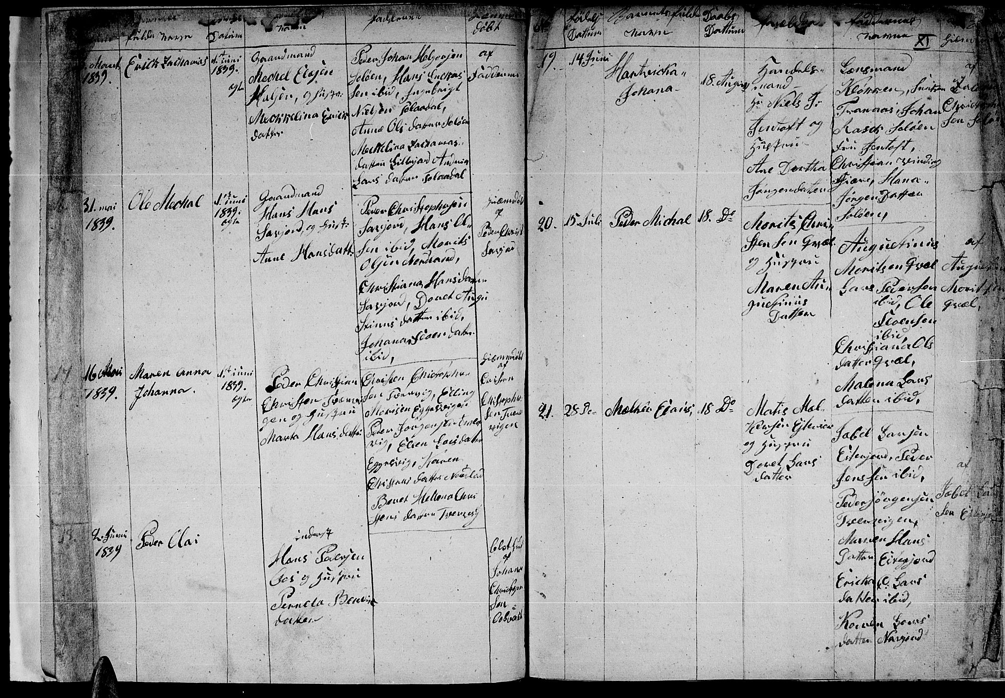 Ministerialprotokoller, klokkerbøker og fødselsregistre - Nordland, AV/SAT-A-1459/846/L0651: Parish register (copy) no. 846C01, 1821-1841