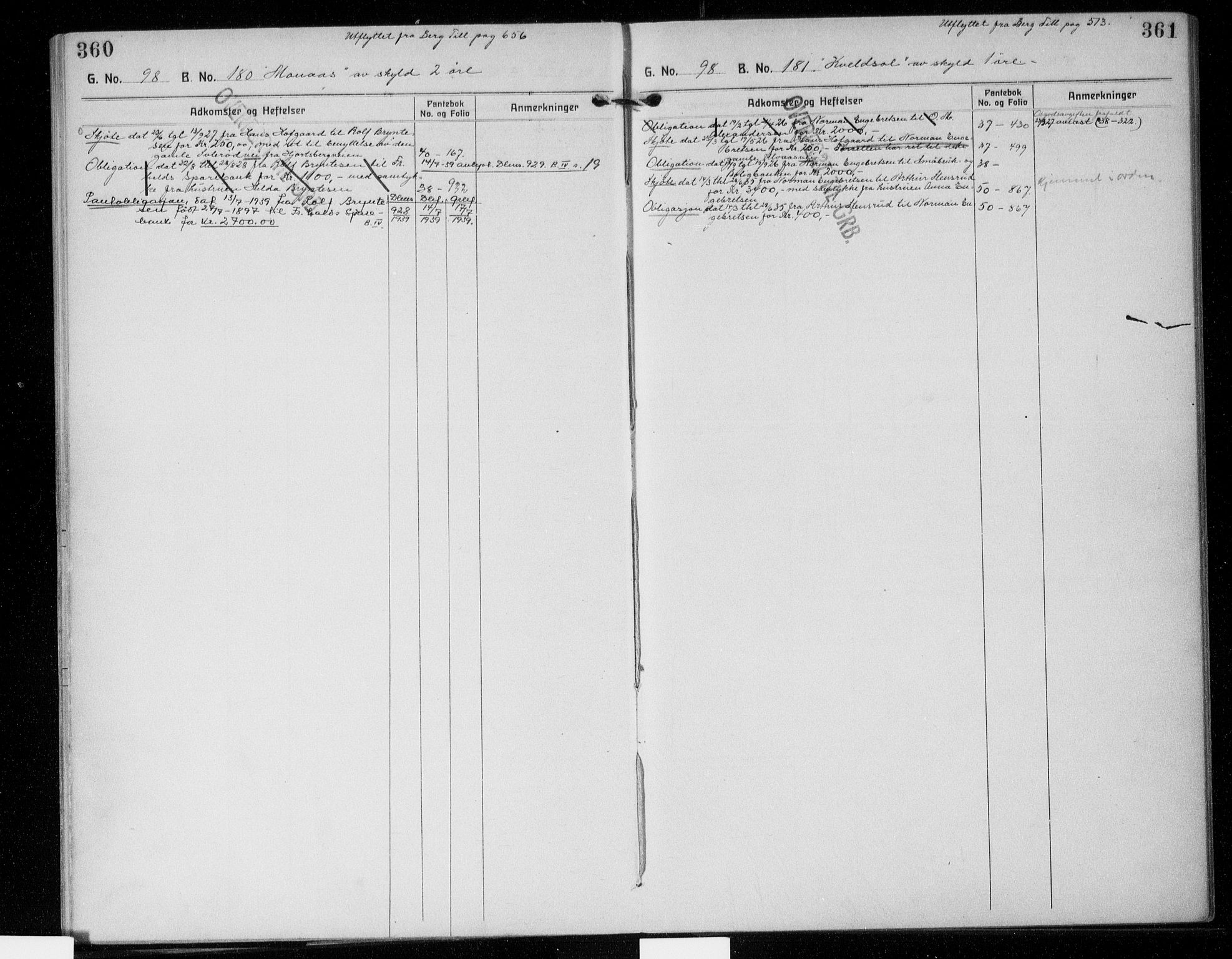 Idd og Marker sorenskriveri, AV/SAO-A-10283/G/Ga/Gac/L0006: Mortgage register no. II 6, 1926-1953, p. 360-361