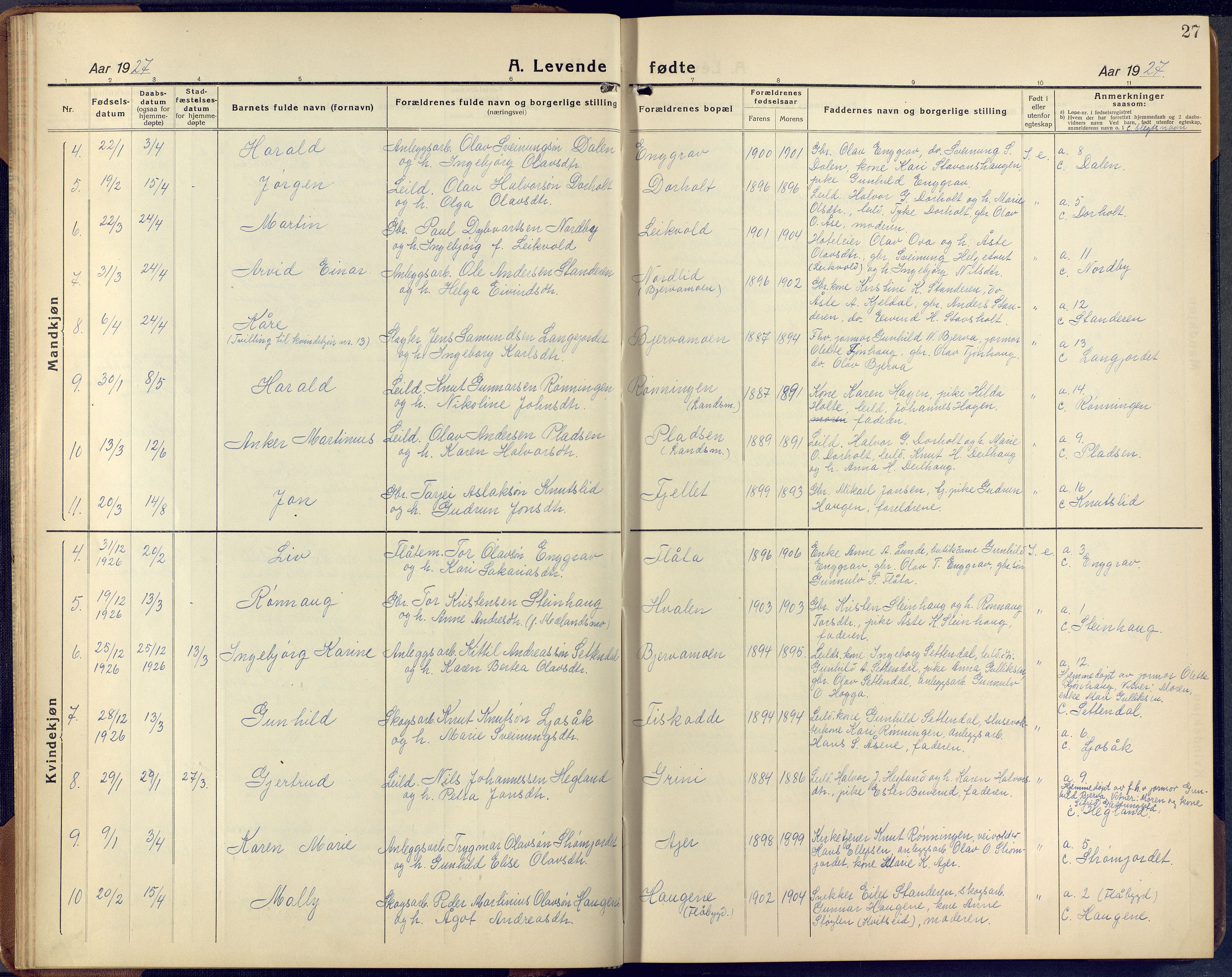 Lunde kirkebøker, AV/SAKO-A-282/F/Fa/L0006: Parish register (official) no. I 6, 1922-1940, p. 27