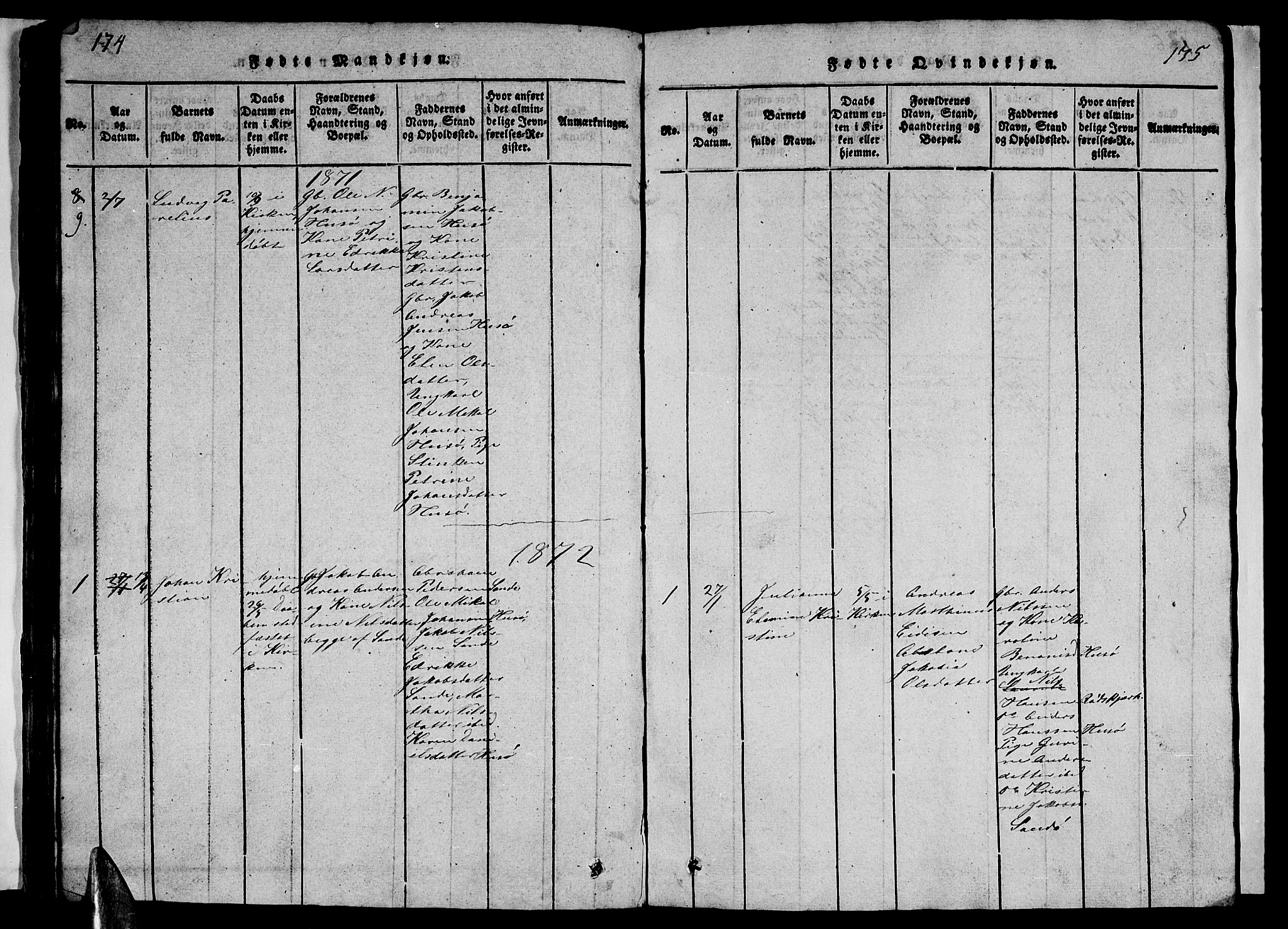 Ministerialprotokoller, klokkerbøker og fødselsregistre - Nordland, SAT/A-1459/840/L0581: Parish register (copy) no. 840C01, 1820-1873, p. 174-175