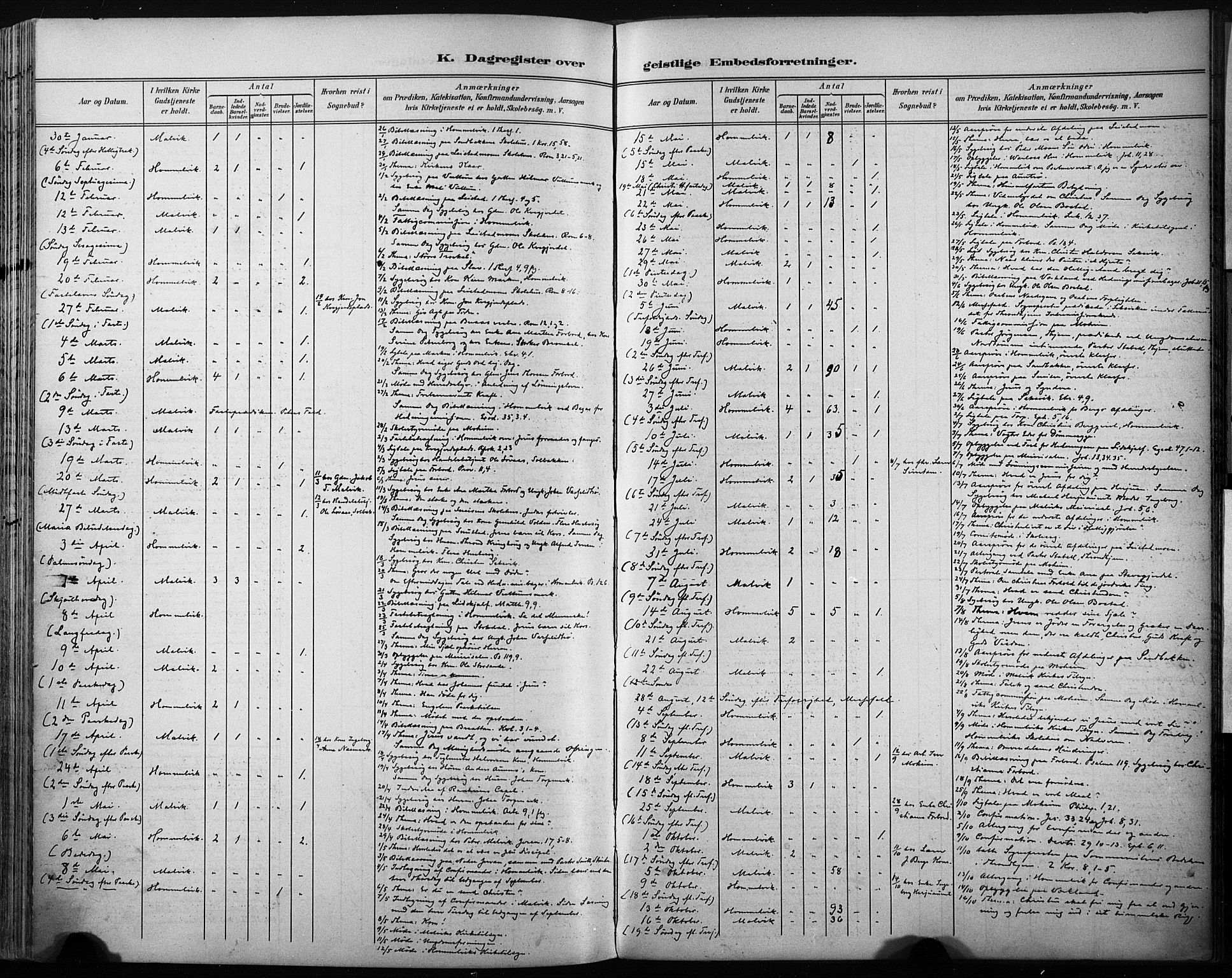 Ministerialprotokoller, klokkerbøker og fødselsregistre - Sør-Trøndelag, SAT/A-1456/616/L0411: Parish register (official) no. 616A08, 1894-1906