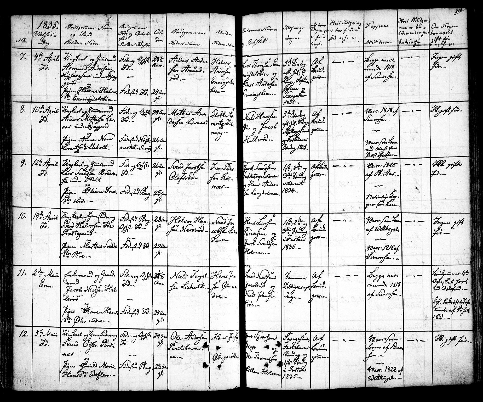 Idd prestekontor Kirkebøker, AV/SAO-A-10911/F/Fc/L0003: Parish register (official) no. III 3, 1832-1847, p. 214