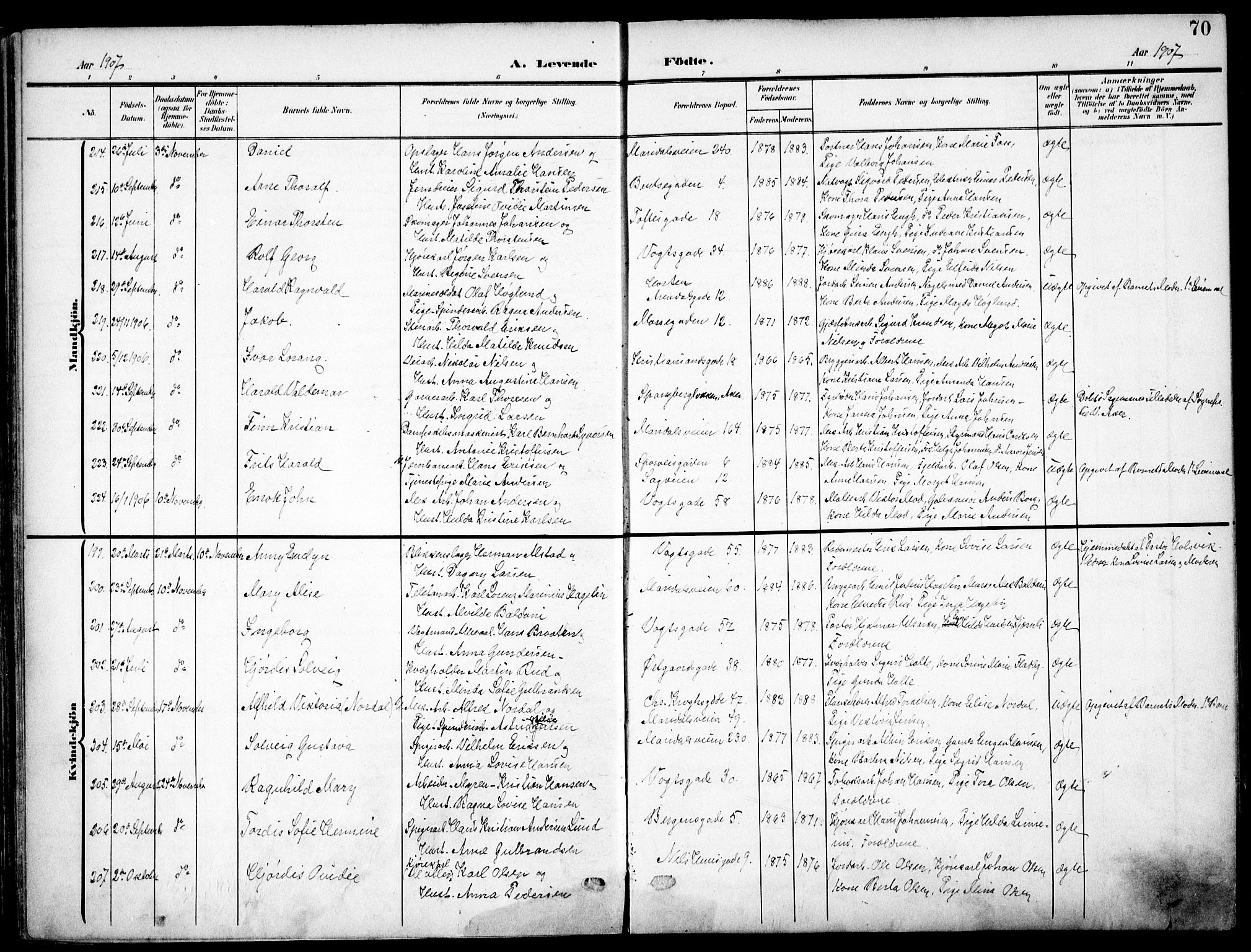 Sagene prestekontor Kirkebøker, SAO/A-10796/F/L0007: Parish register (official) no. 7, 1905-1915, p. 70