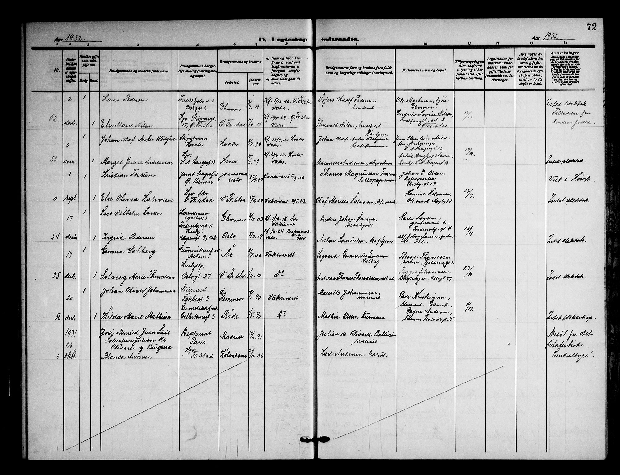 Fredrikstad domkirkes prestekontor Kirkebøker, AV/SAO-A-10906/G/Ga/L0006: Parish register (copy) no. 6, 1923-1949, p. 72