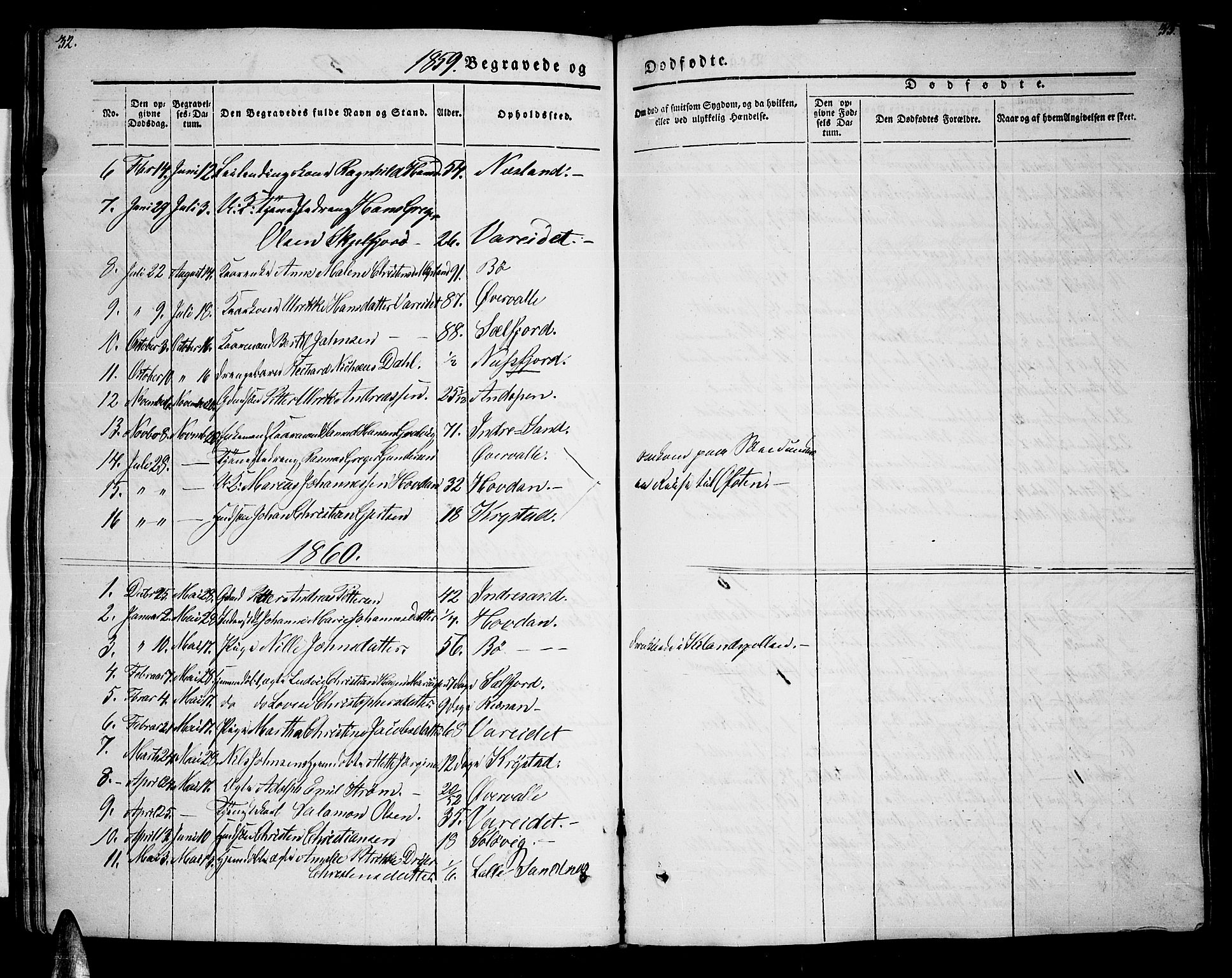 Ministerialprotokoller, klokkerbøker og fødselsregistre - Nordland, AV/SAT-A-1459/885/L1212: Parish register (copy) no. 885C01, 1847-1873, p. 32-33