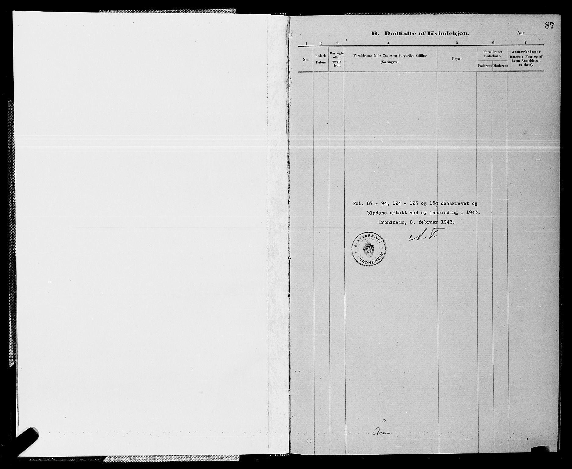 Ministerialprotokoller, klokkerbøker og fødselsregistre - Nord-Trøndelag, SAT/A-1458/714/L0134: Parish register (copy) no. 714C03, 1878-1898, p. 87