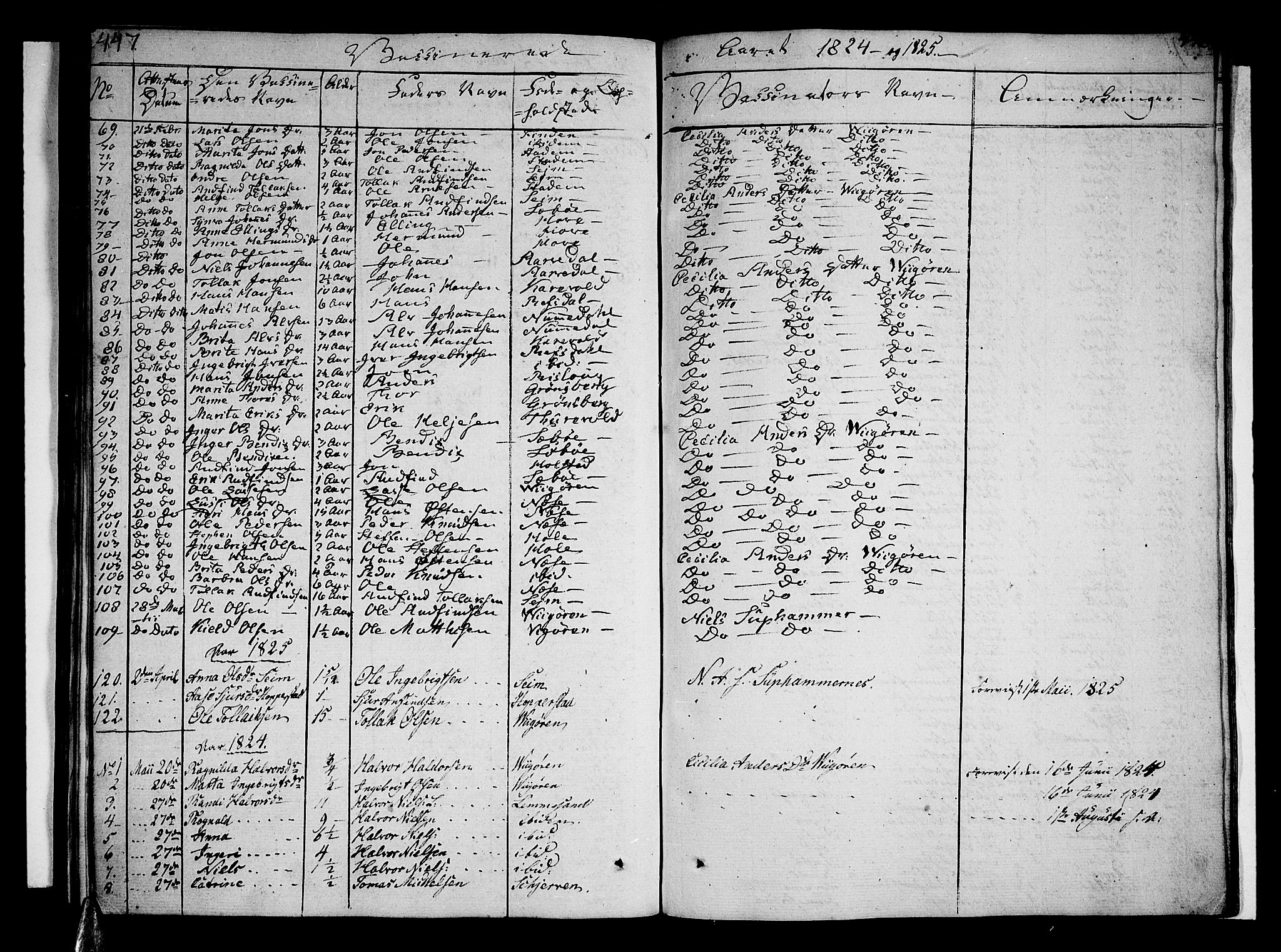 Vik sokneprestembete, SAB/A-81501: Parish register (official) no. A 6, 1821-1831, p. 447-448