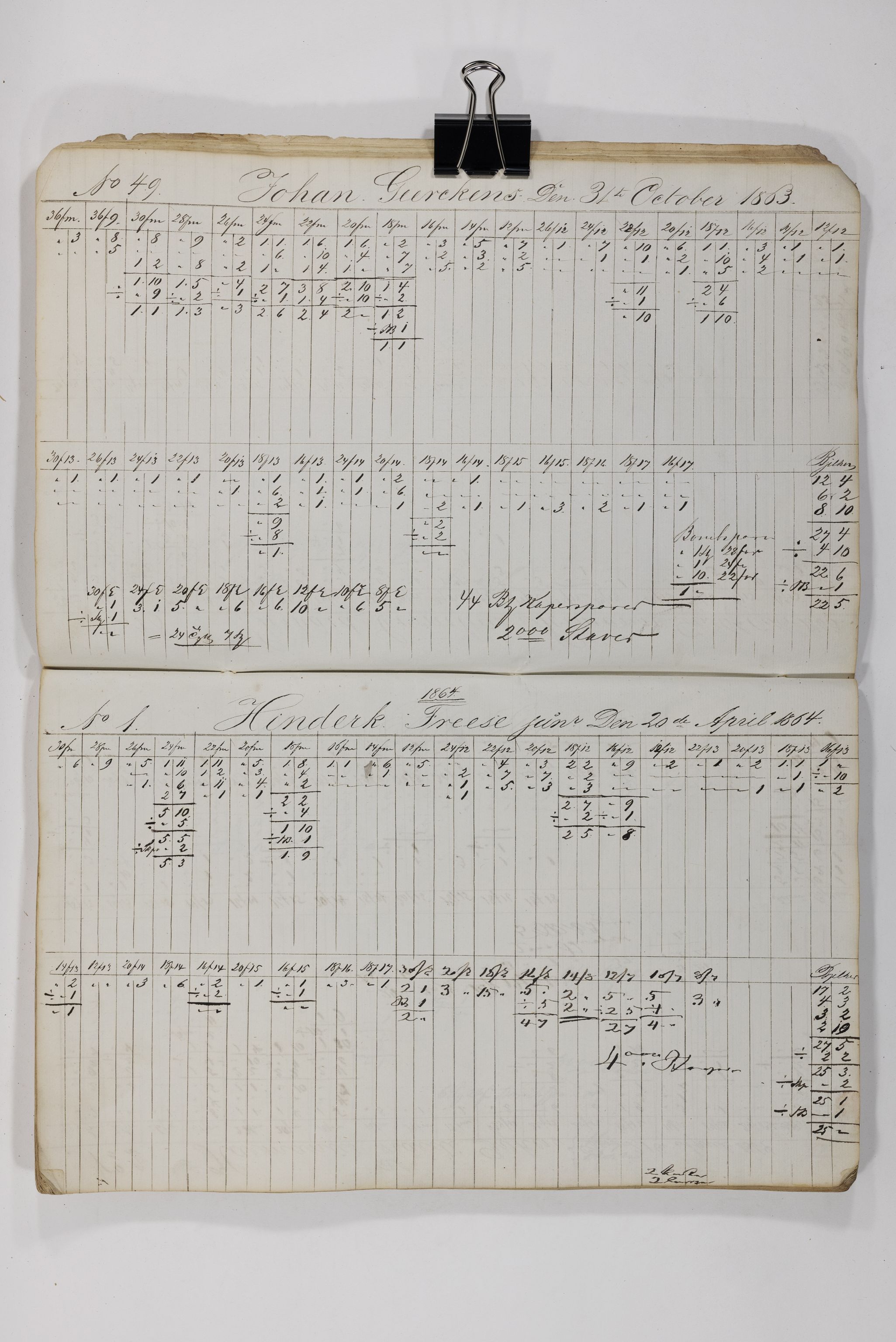 Blehr/ Kjellestad, TEMU/TGM-A-1212/E/Eb/L0010: Ladnings Liste, 1863-1868, p. 15