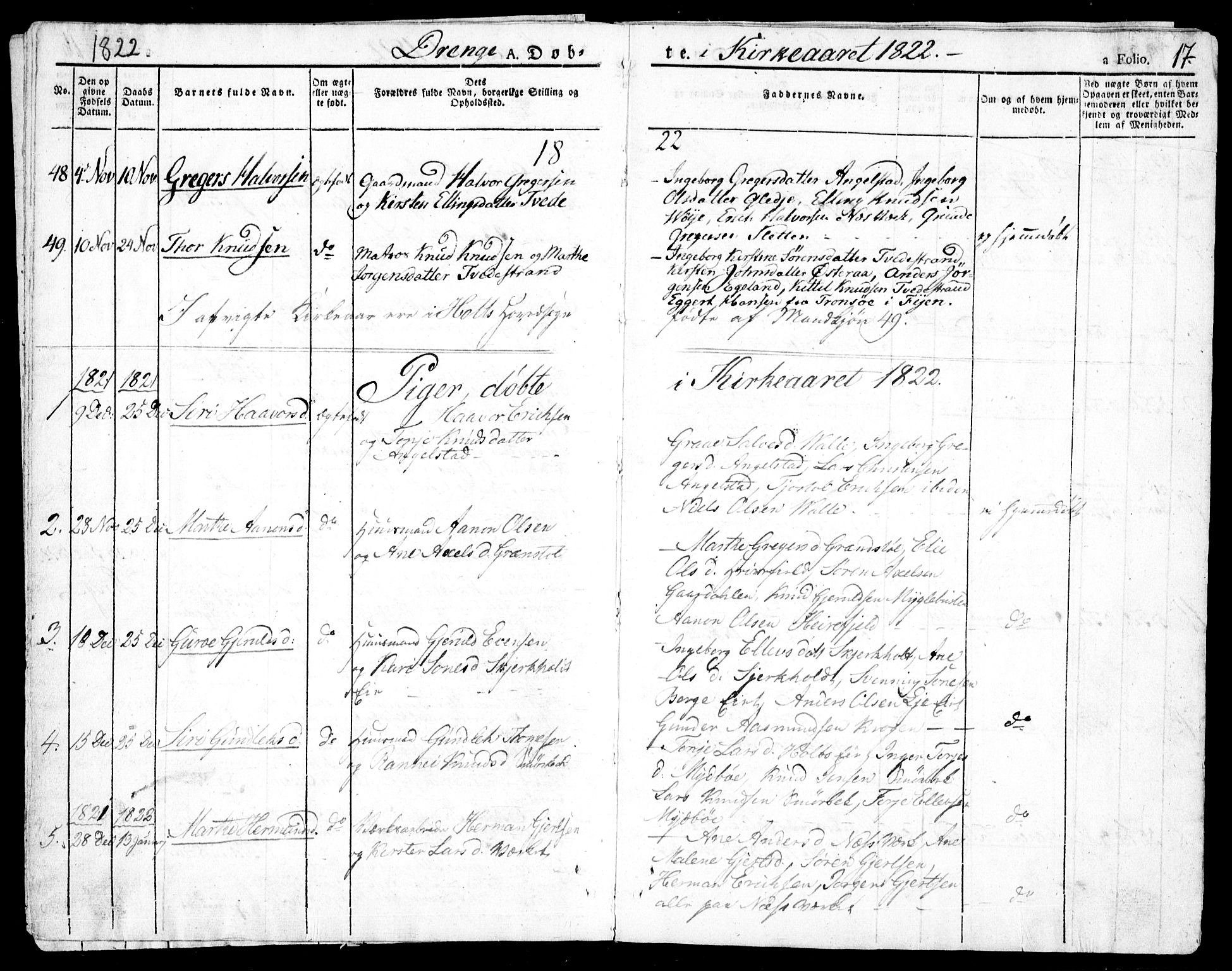 Holt sokneprestkontor, AV/SAK-1111-0021/F/Fa/L0006: Parish register (official) no. A 6, 1820-1835, p. 17