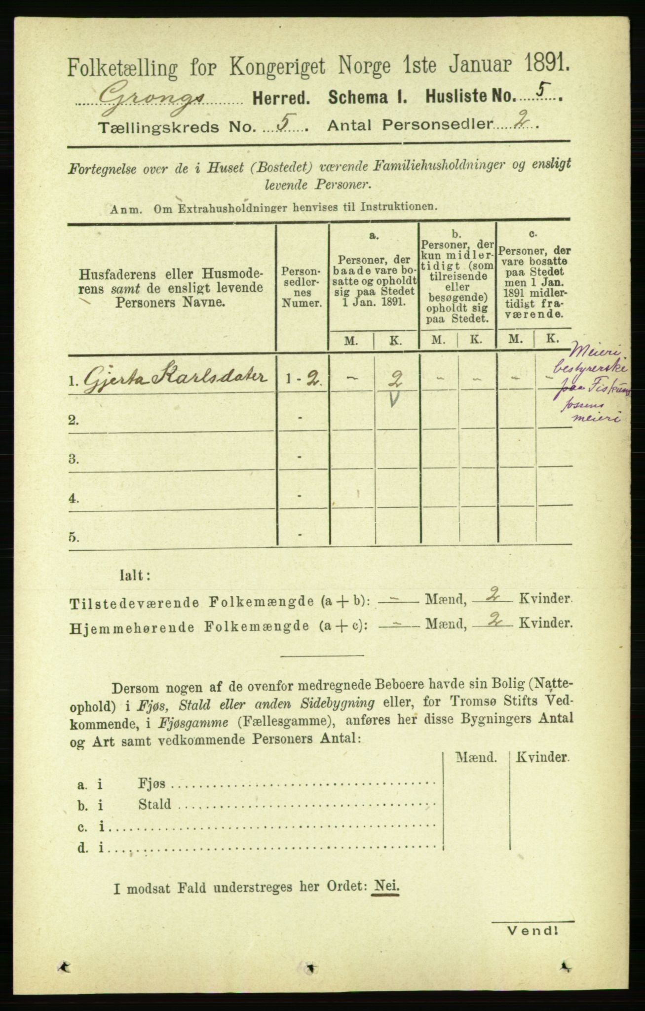 RA, 1891 census for 1742 Grong, 1891, p. 1808