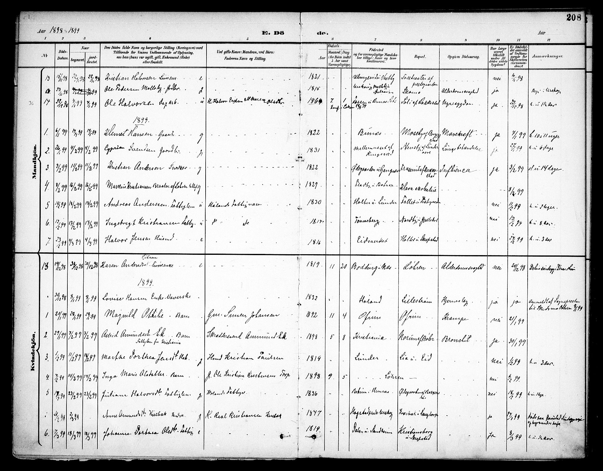 Høland prestekontor Kirkebøker, SAO/A-10346a/F/Fa/L0015: Parish register (official) no. I 15, 1897-1912, p. 208