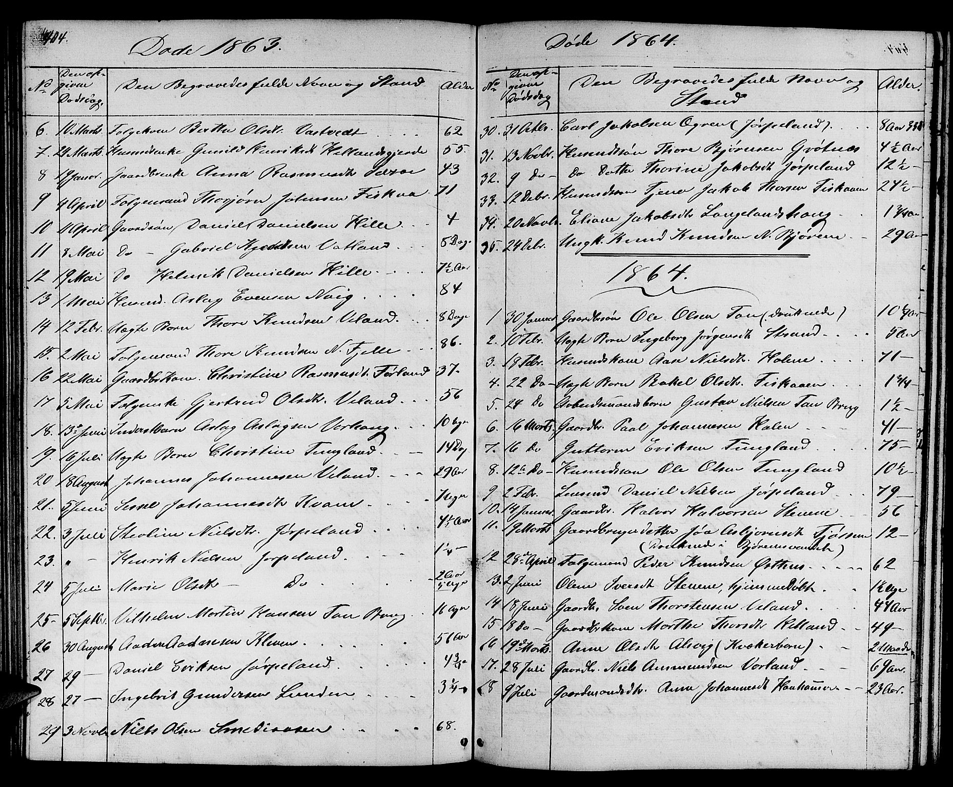 Strand sokneprestkontor, AV/SAST-A-101828/H/Ha/Hab/L0003: Parish register (copy) no. B 3, 1855-1881, p. 404