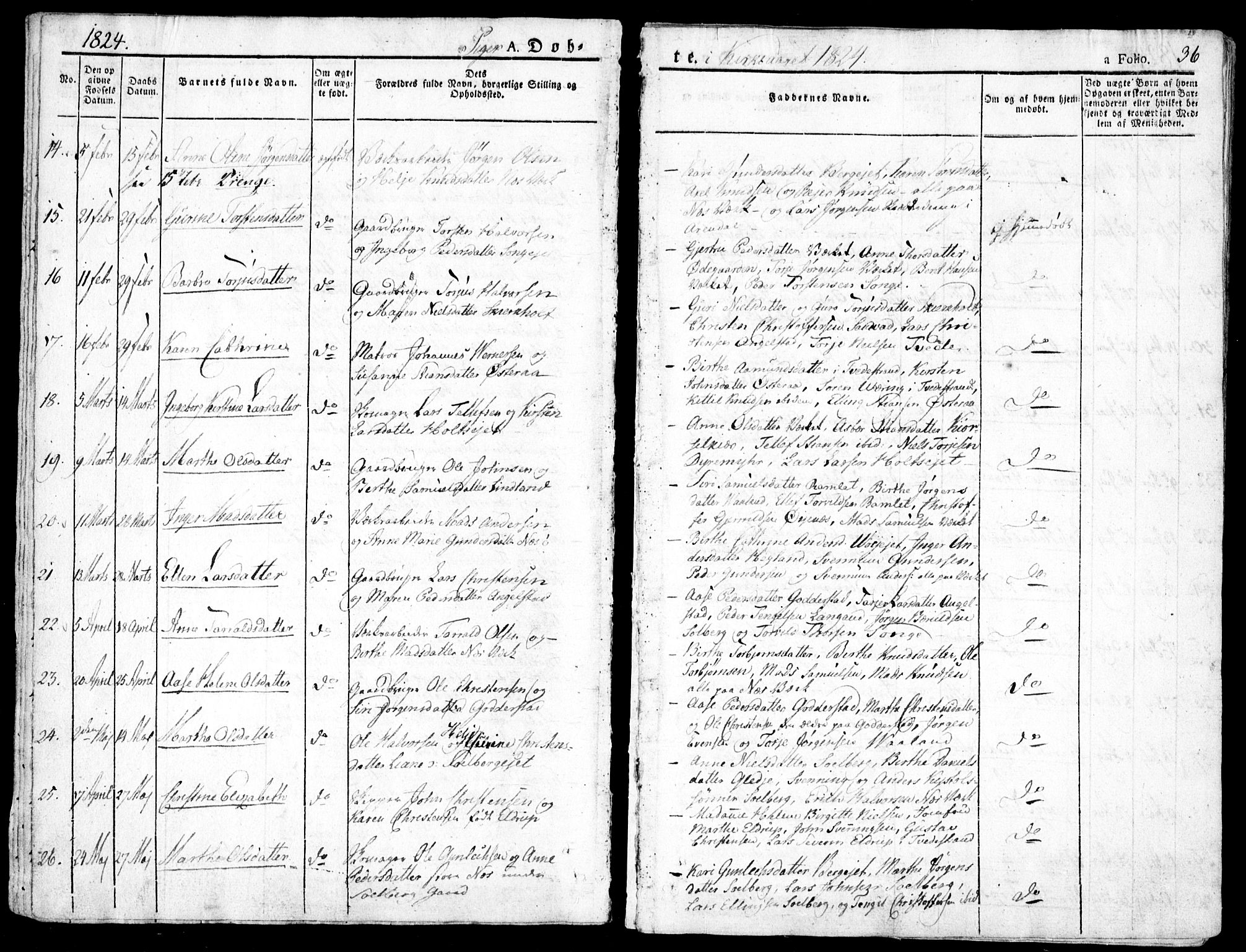 Holt sokneprestkontor, AV/SAK-1111-0021/F/Fa/L0006: Parish register (official) no. A 6, 1820-1835, p. 36