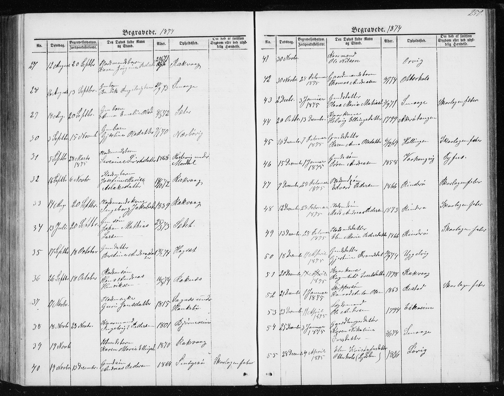 Ministerialprotokoller, klokkerbøker og fødselsregistre - Møre og Romsdal, AV/SAT-A-1454/560/L0724: Parish register (copy) no. 560C01, 1867-1892, p. 250