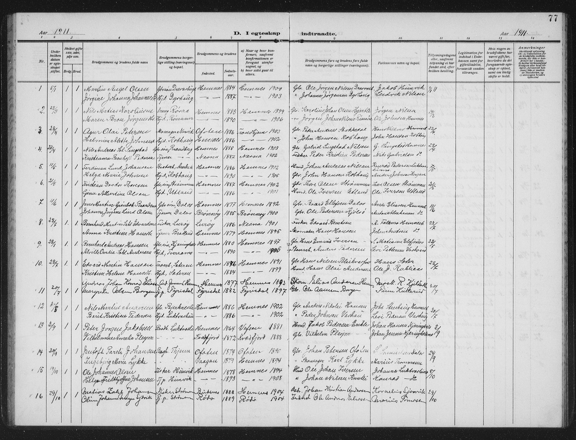 Ministerialprotokoller, klokkerbøker og fødselsregistre - Nordland, SAT/A-1459/825/L0371: Parish register (copy) no. 825C08, 1907-1940, p. 77