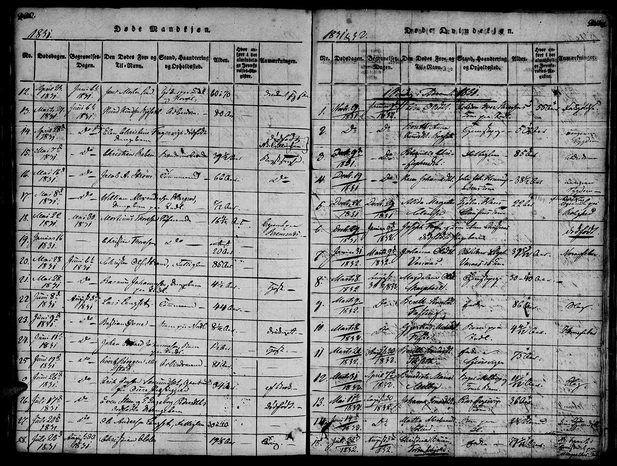 Ministerialprotokoller, klokkerbøker og fødselsregistre - Møre og Romsdal, AV/SAT-A-1454/572/L0842: Parish register (official) no. 572A05, 1819-1832, p. 220-221