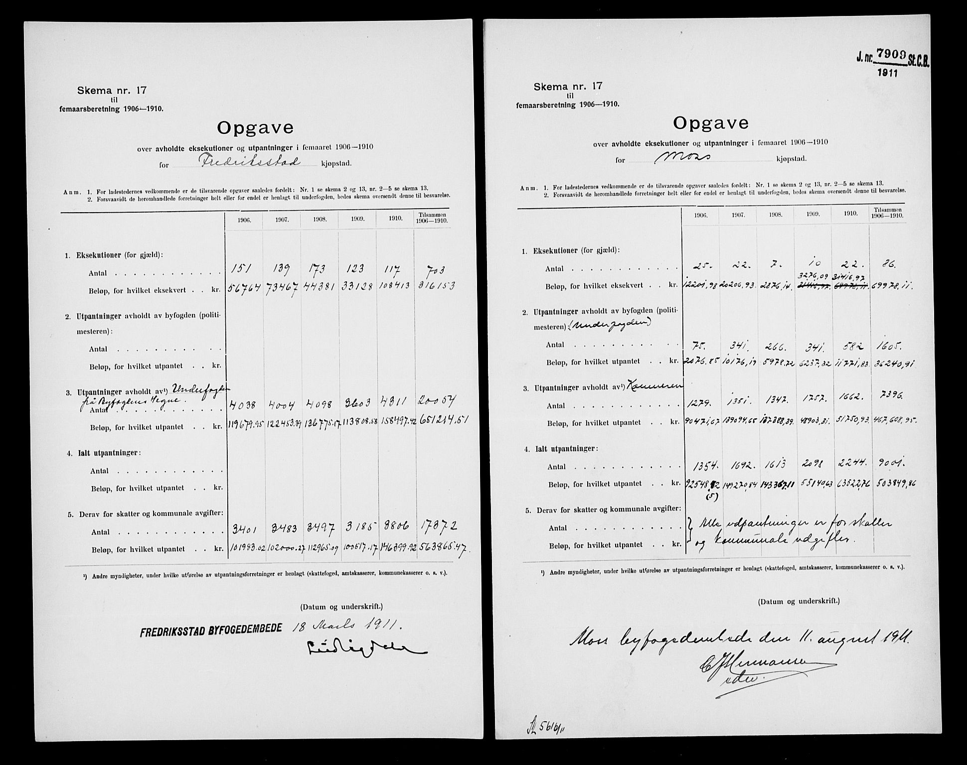 Statistisk sentralbyrå, Næringsøkonomiske emner, Generelt - Amtmennenes femårsberetninger, AV/RA-S-2233/F/Fa/L0116: --, 1906-1915, p. 139