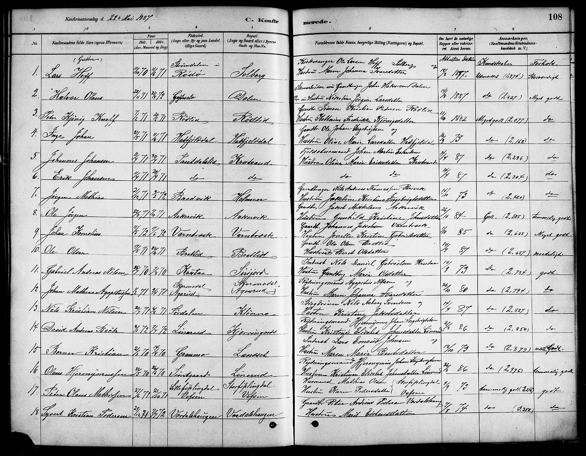 Ministerialprotokoller, klokkerbøker og fødselsregistre - Nordland, SAT/A-1459/823/L0330: Parish register (copy) no. 823C02, 1879-1916, p. 108