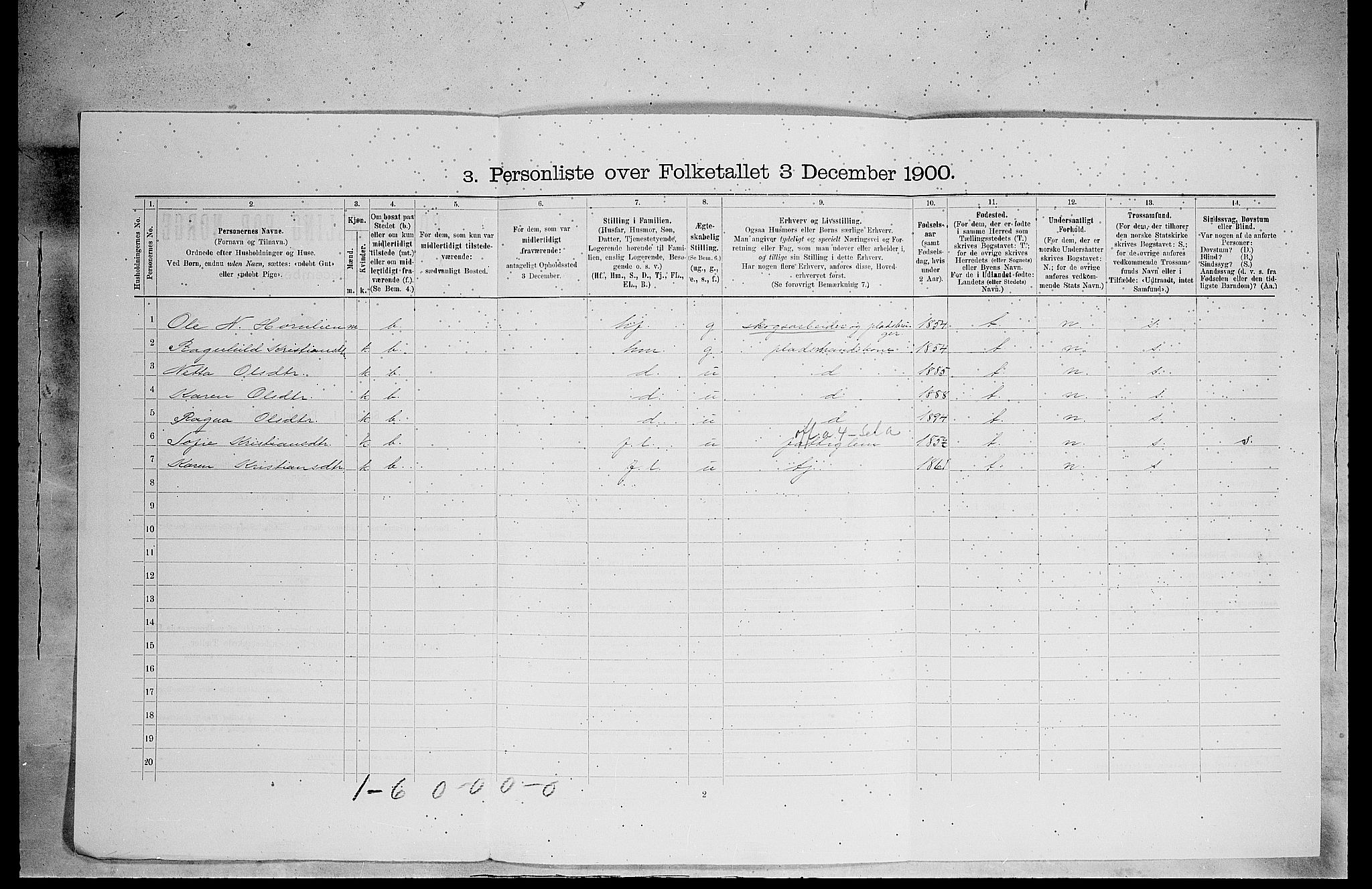 SAH, 1900 census for Eidskog, 1900, p. 488