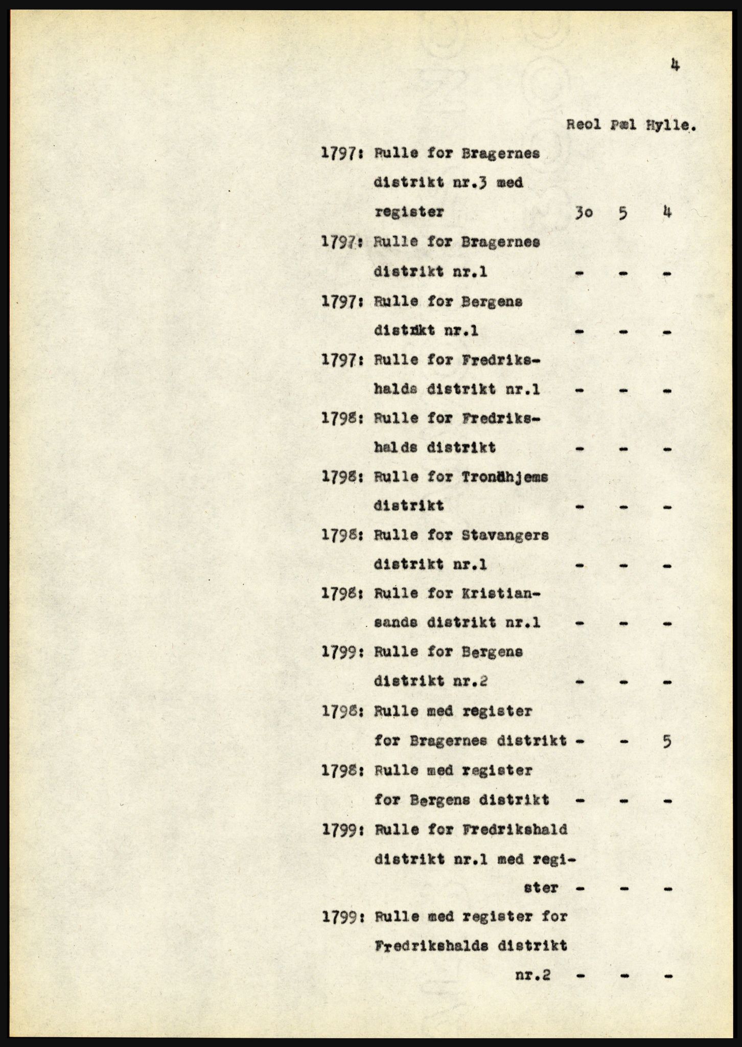 Riksarkivet, Seksjon for eldre arkiv og spesialsamlinger, AV/RA-EA-6797/H/Ha, 1953, p. 4