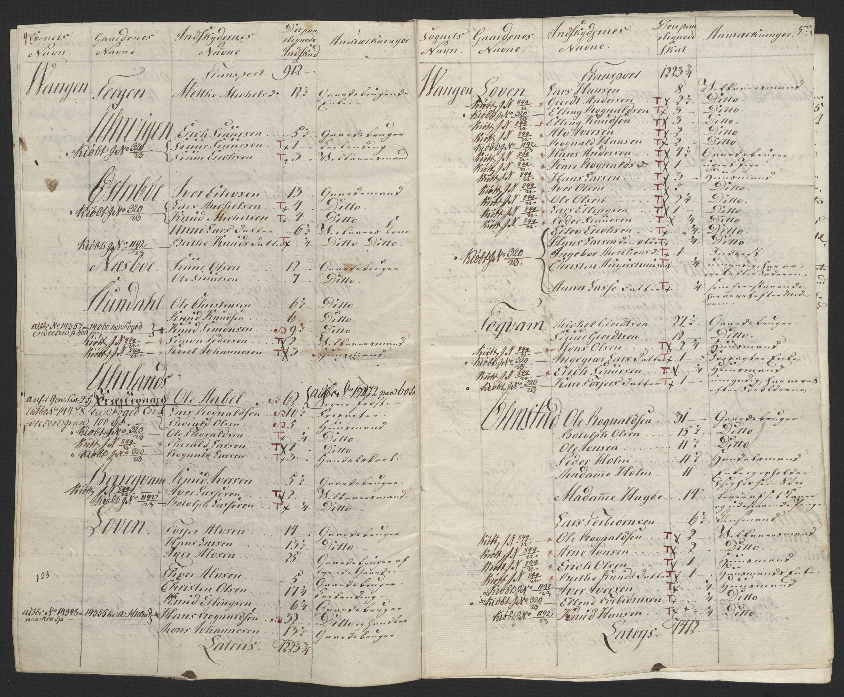 Sølvskatten 1816, NOBA/SOLVSKATTEN/A/L0042: Bind 43: Ytre og Indre Sogn fogderi, 1816-1822, p. 52
