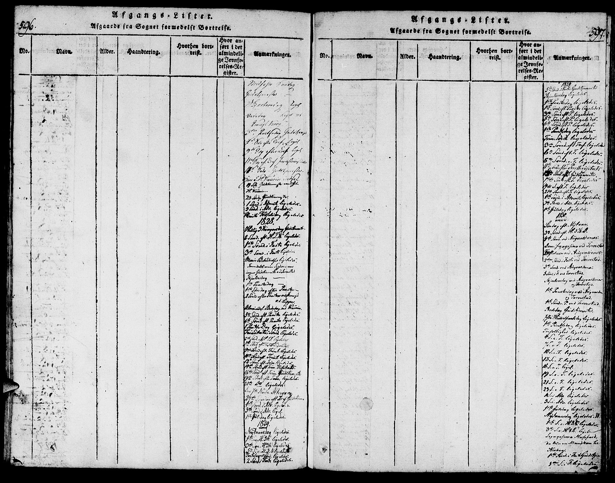 Torvastad sokneprestkontor, AV/SAST-A -101857/H/Ha/Haa/L0004: Parish register (official) no. A 3 /1, 1817-1836, p. 596-597