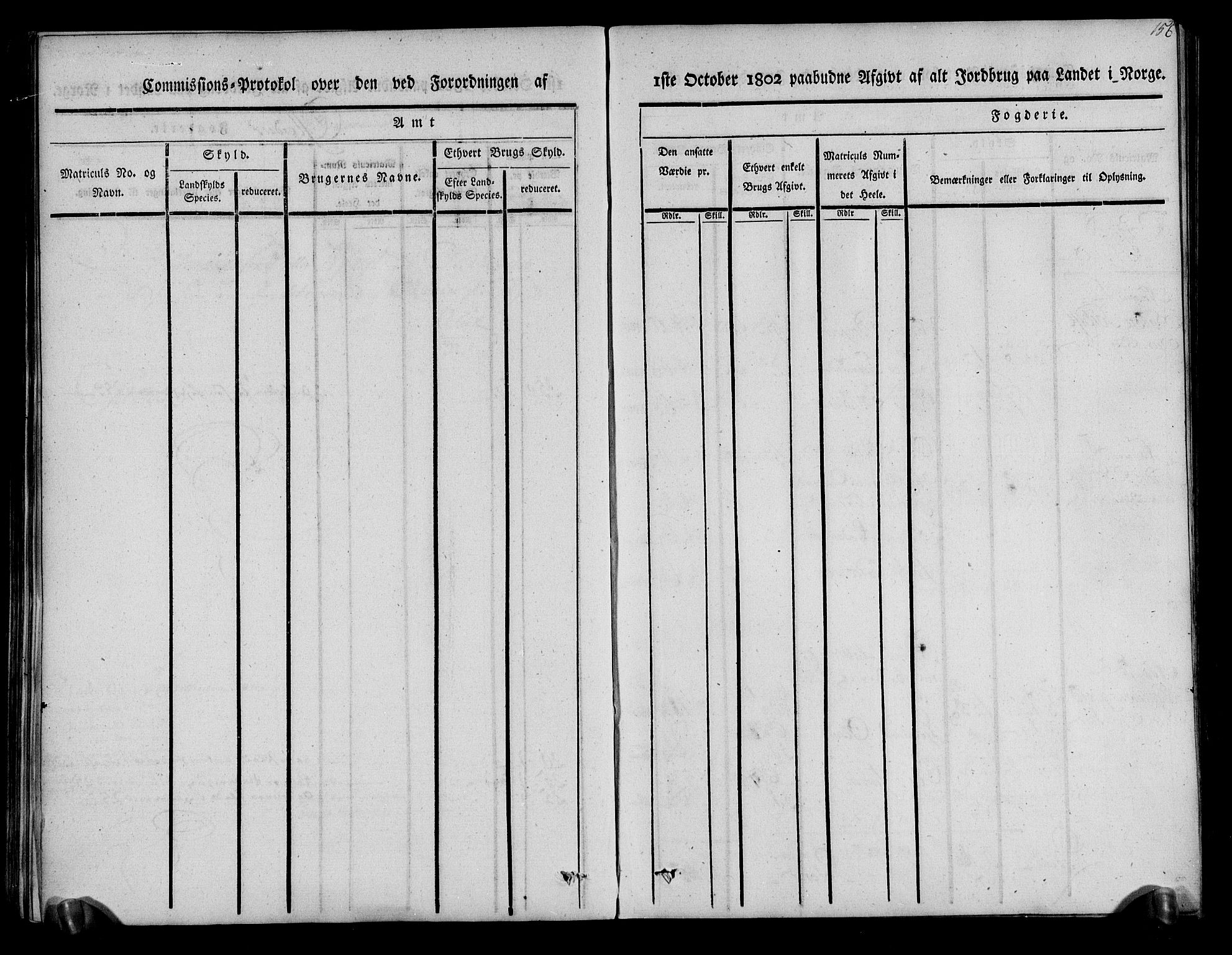 Rentekammeret inntil 1814, Realistisk ordnet avdeling, AV/RA-EA-4070/N/Ne/Nea/L0029: Østerdal fogderi. Kommisjonsprotokoll, 1803, p. 158