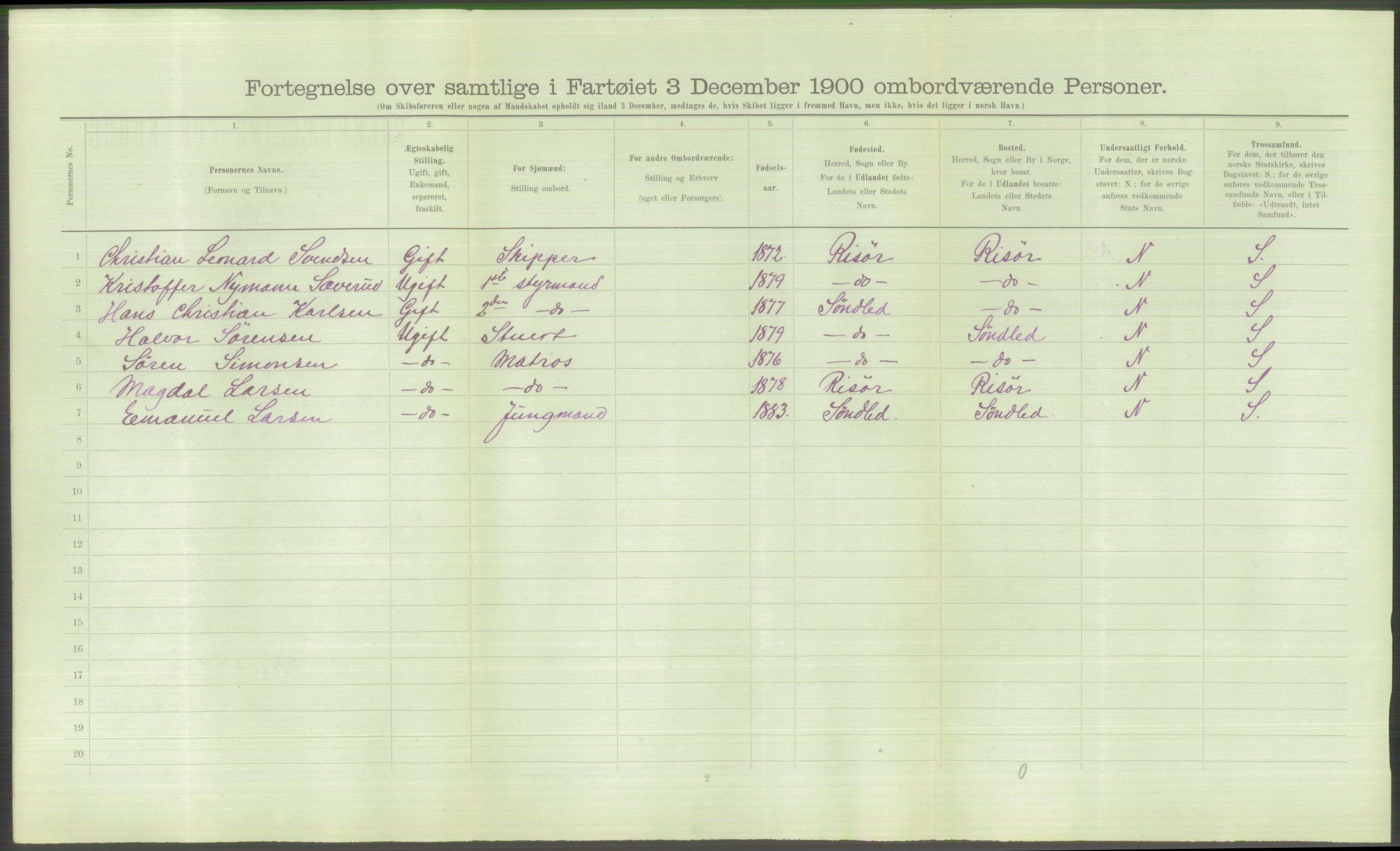 RA, 1900 Census - ship lists from ships in Norwegian harbours, harbours abroad and at sea, 1900, p. 5506