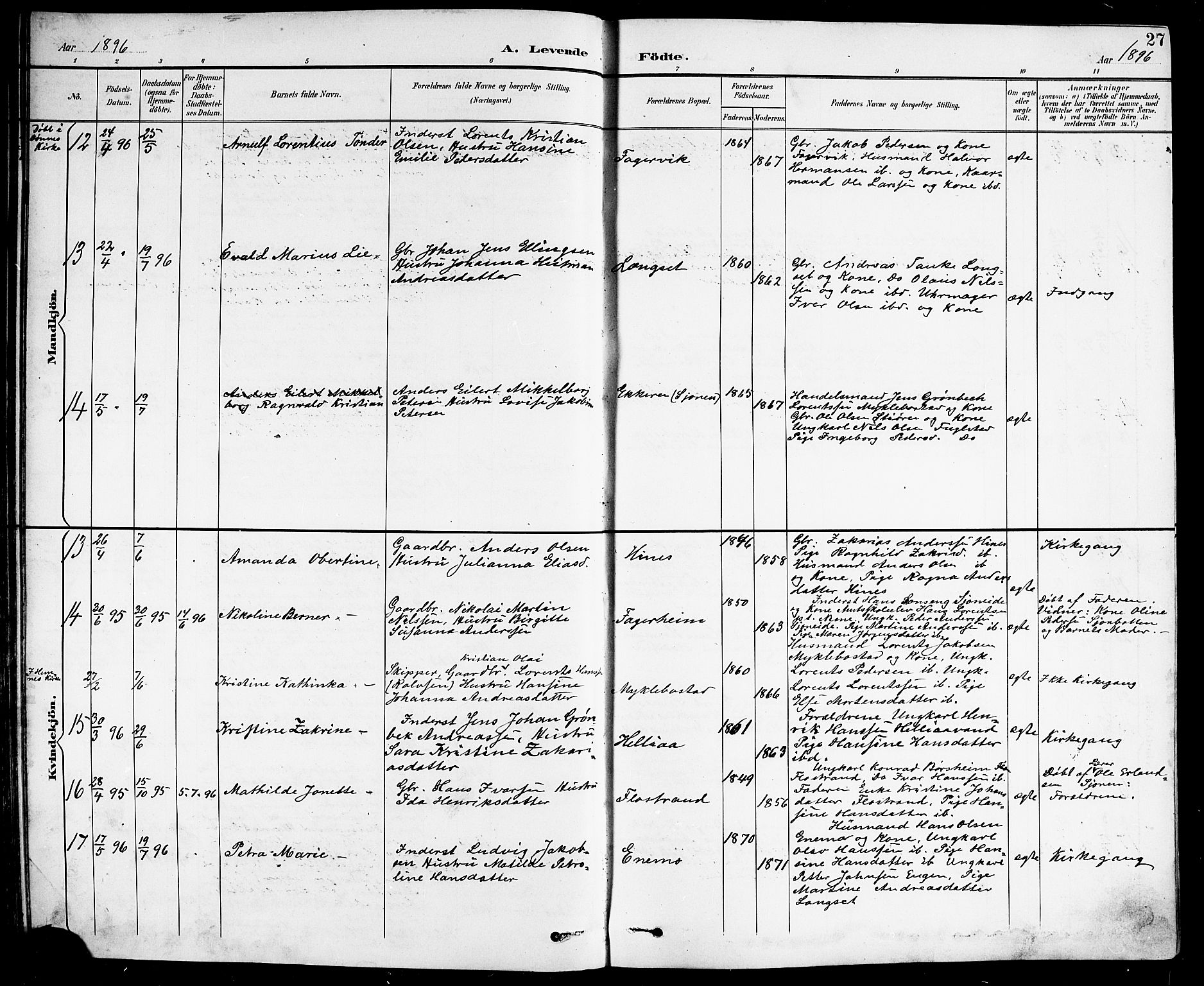 Ministerialprotokoller, klokkerbøker og fødselsregistre - Nordland, AV/SAT-A-1459/838/L0559: Parish register (copy) no. 838C06, 1893-1910, p. 27