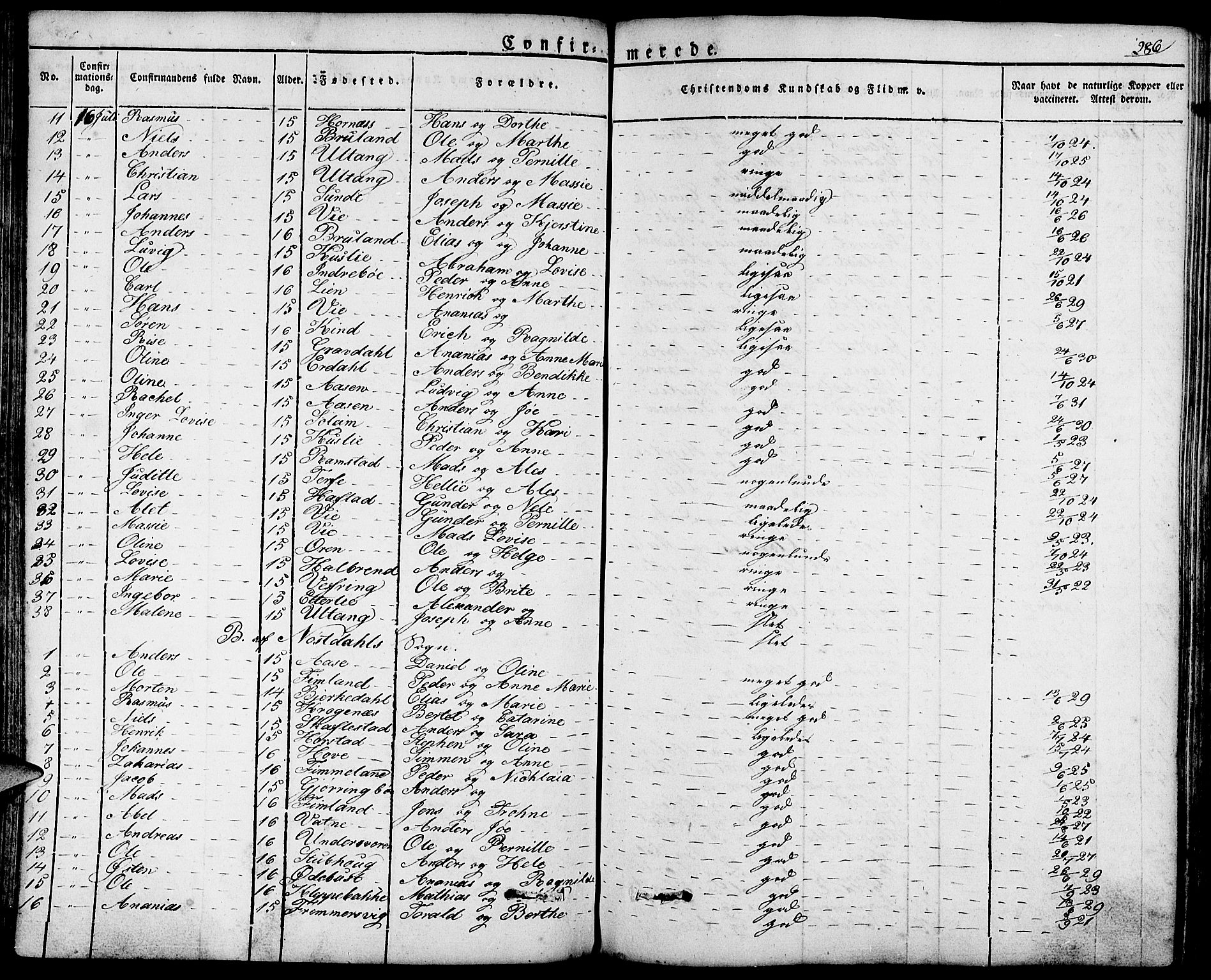 Førde sokneprestembete, SAB/A-79901/H/Haa/Haaa/L0006: Parish register (official) no. A 6, 1821-1842, p. 286