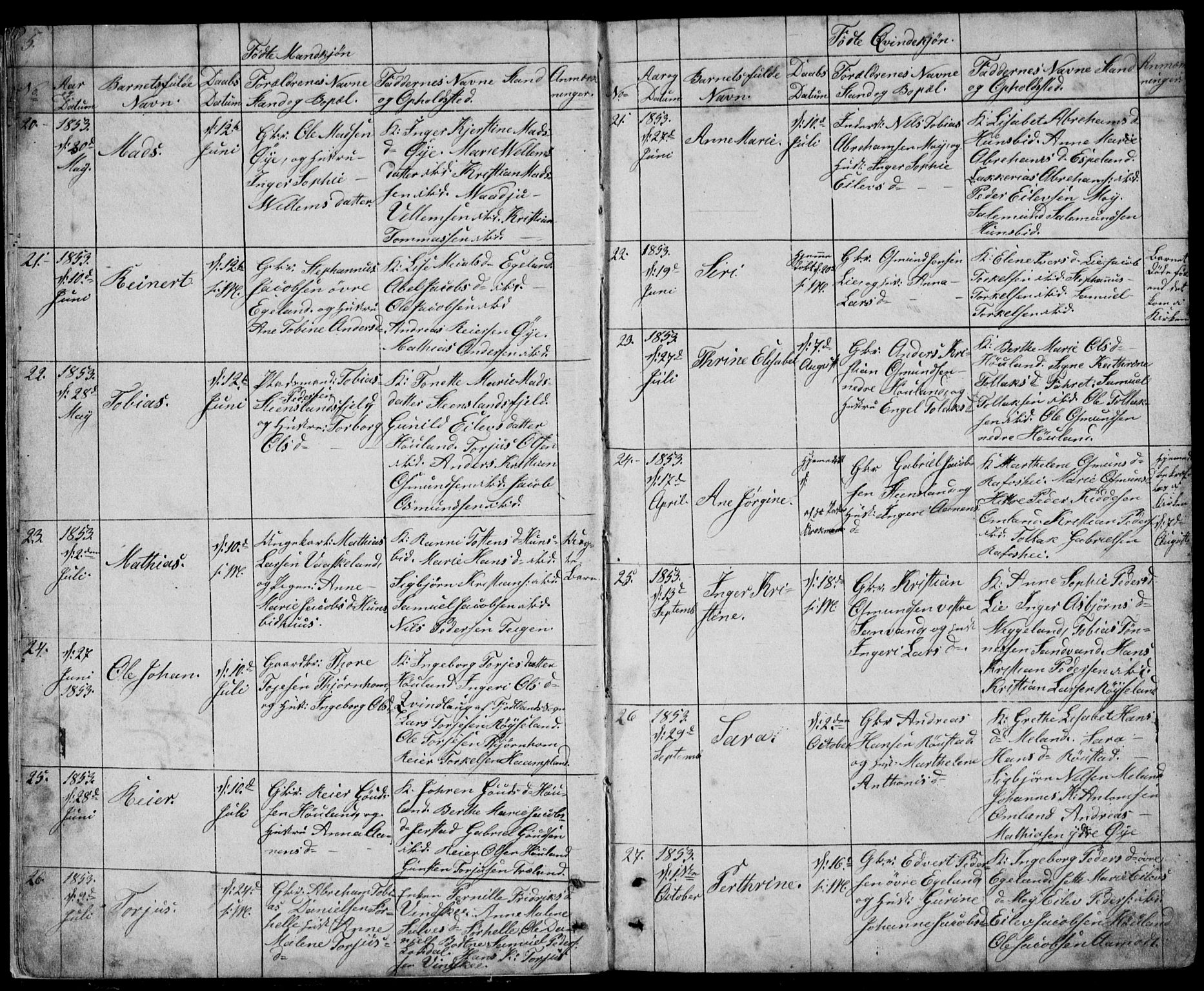 Kvinesdal sokneprestkontor, AV/SAK-1111-0026/F/Fb/Fbb/L0001: Parish register (copy) no. B 1, 1852-1872, p. 5