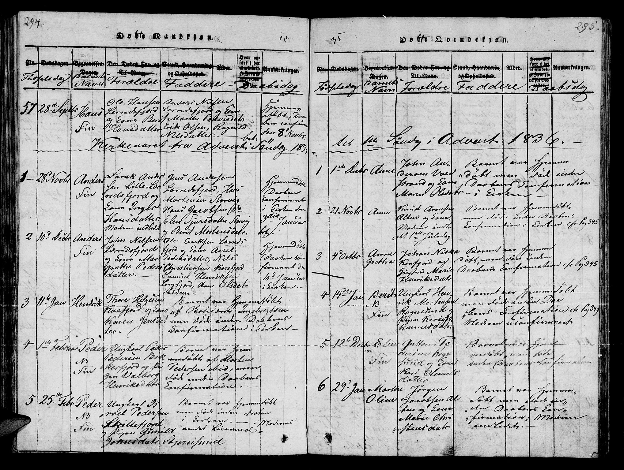 Talvik sokneprestkontor, SATØ/S-1337/H/Ha/L0008kirke: Parish register (official) no. 8, 1821-1837, p. 294-295
